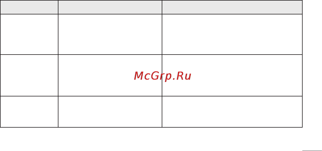 LG P705 Optimus L7 Black Инструкция по эксплуатации онлайн [159/380] 44377