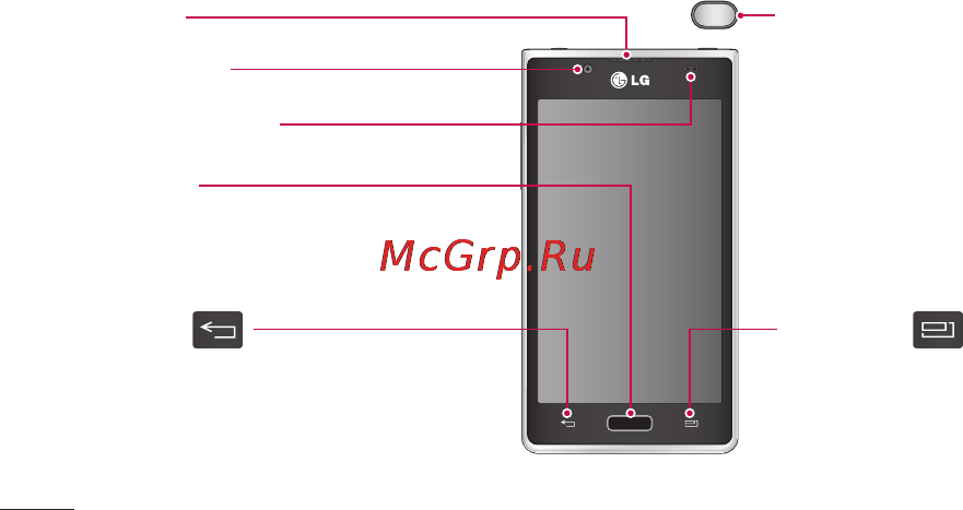 LG P705 Optimus L7 Black [364/380] Getting to know your phone
