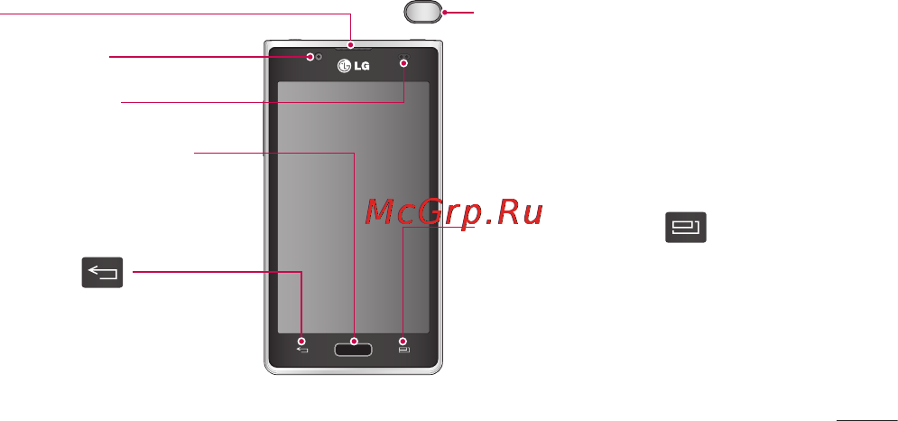 LG P705 Optimus L7 Black [41/380] Компоненты устройства