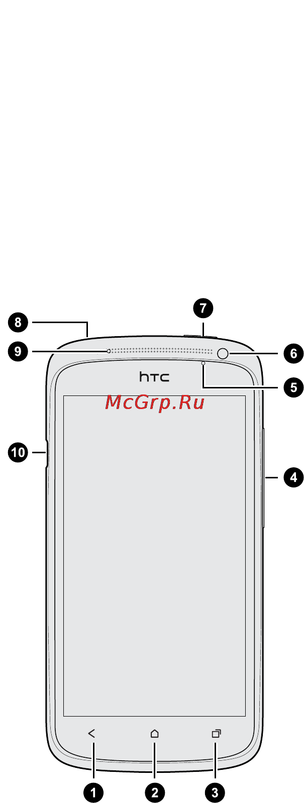 HTC One S z520e [8/207] Распаковка