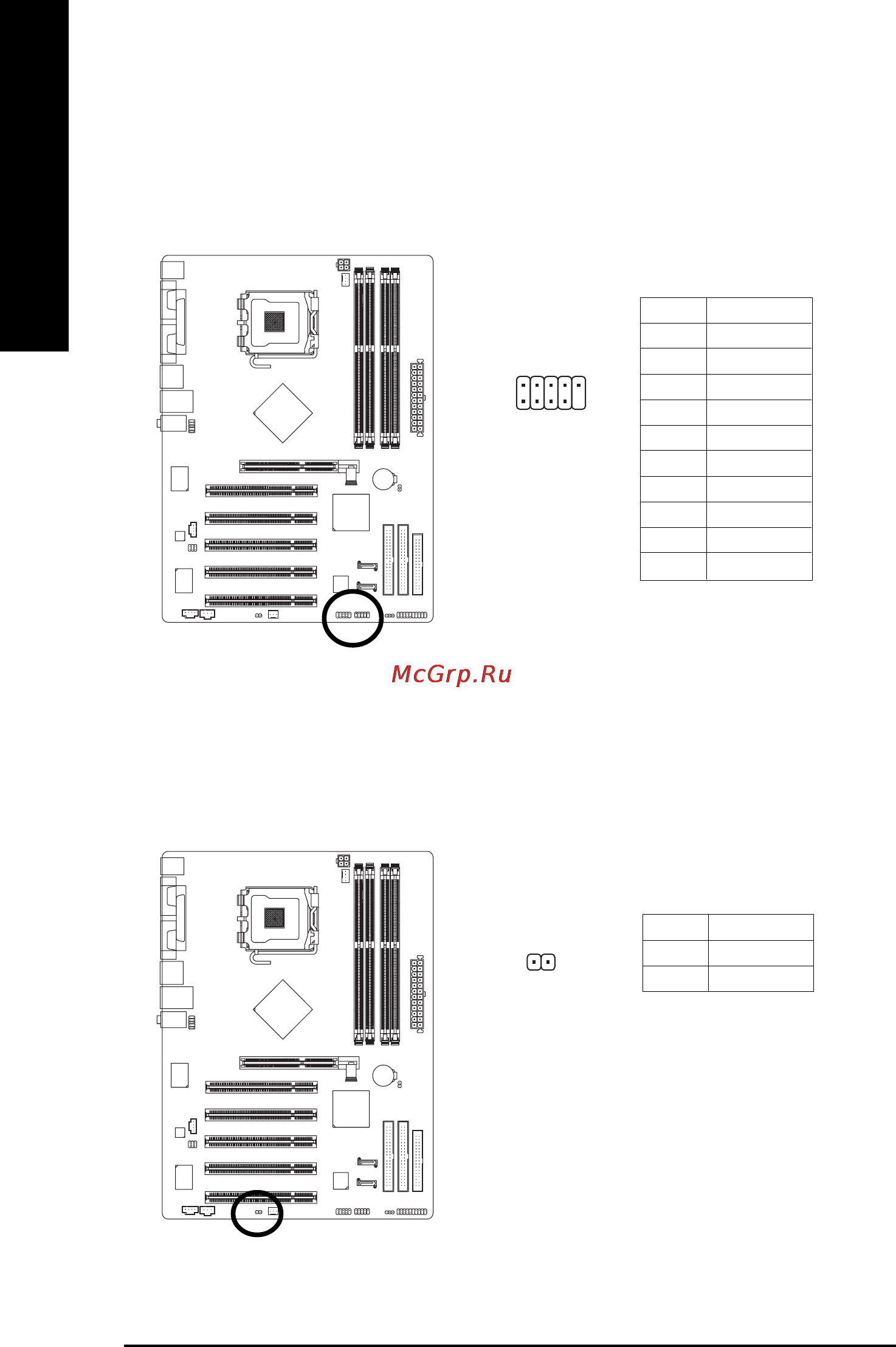 Gigabyte GA-8I865PE775-G-RH (rev. 3.0) [26/72] Be careful with the polarity of the front usb connector check the pin assignment carefully while you connect the front usb cable incorrect connection between the cable and connector will make the device unable to work or even damage it for optional front usb cable please contact your local dealer
