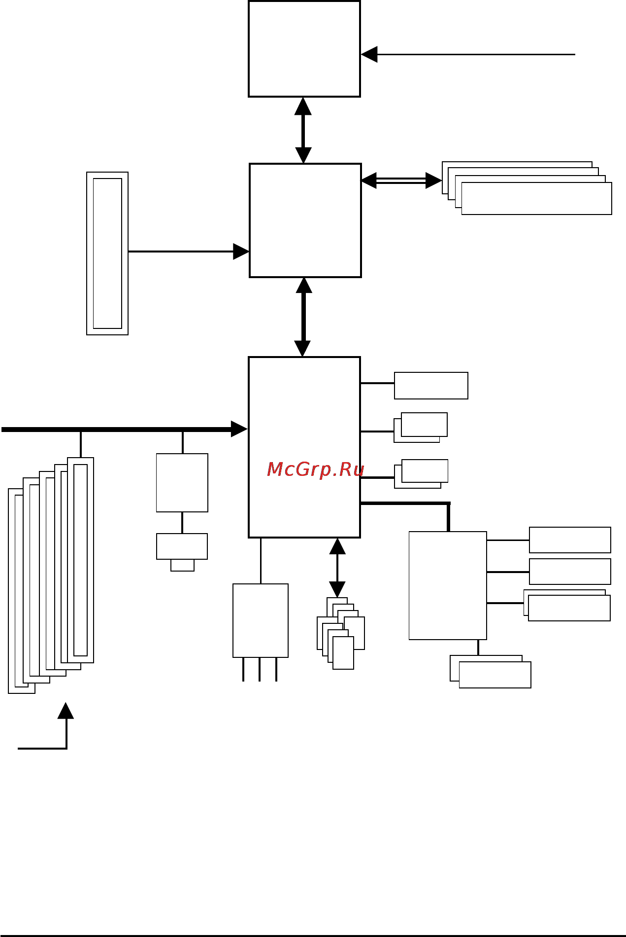 Gigabyte GA-8I865PE775-G-RH (rev. 3.0) [8/72] Block diagram