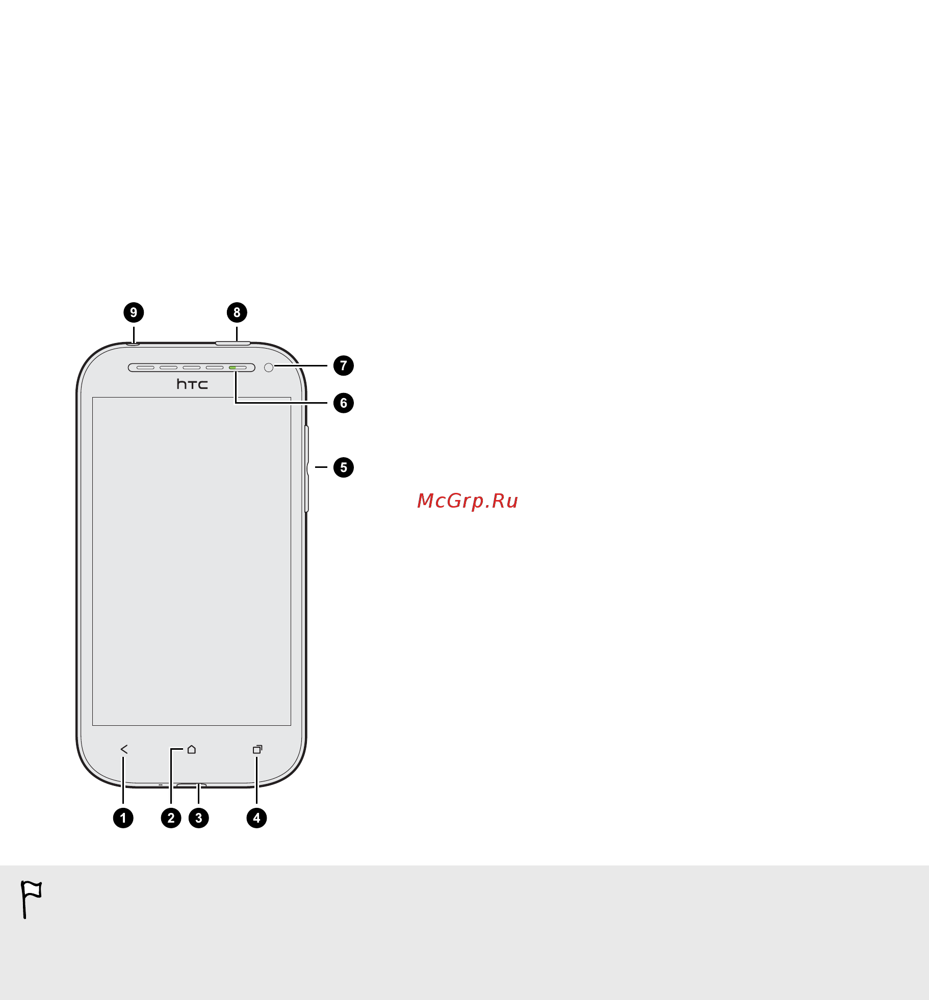 HTC Desire SV T326e [8/200] Распаковка