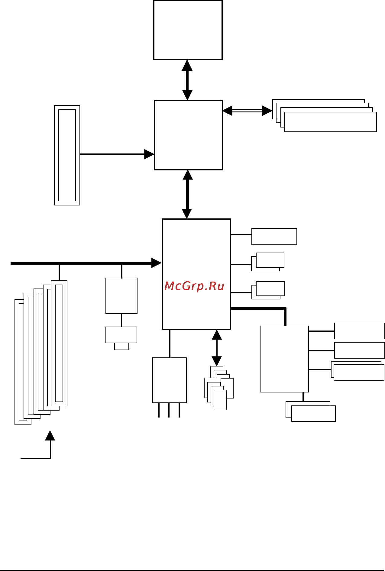 Gigabyte GA-8I865PE775-G-RH [8/72] Block diagram