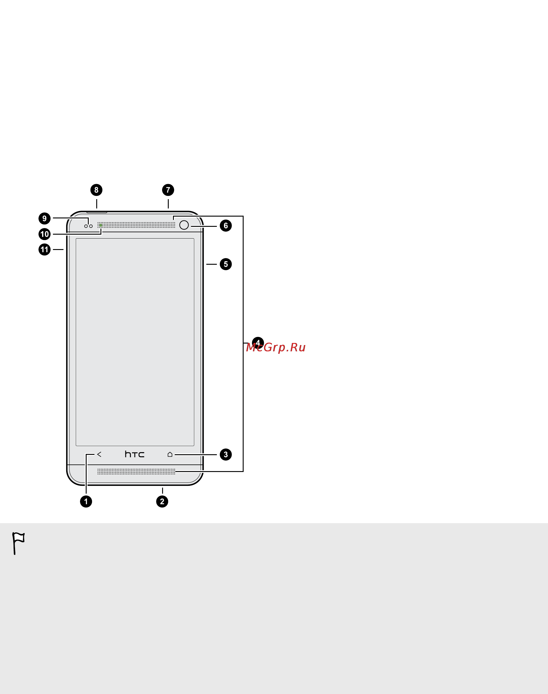HTC One Black [7/195] Распаковка