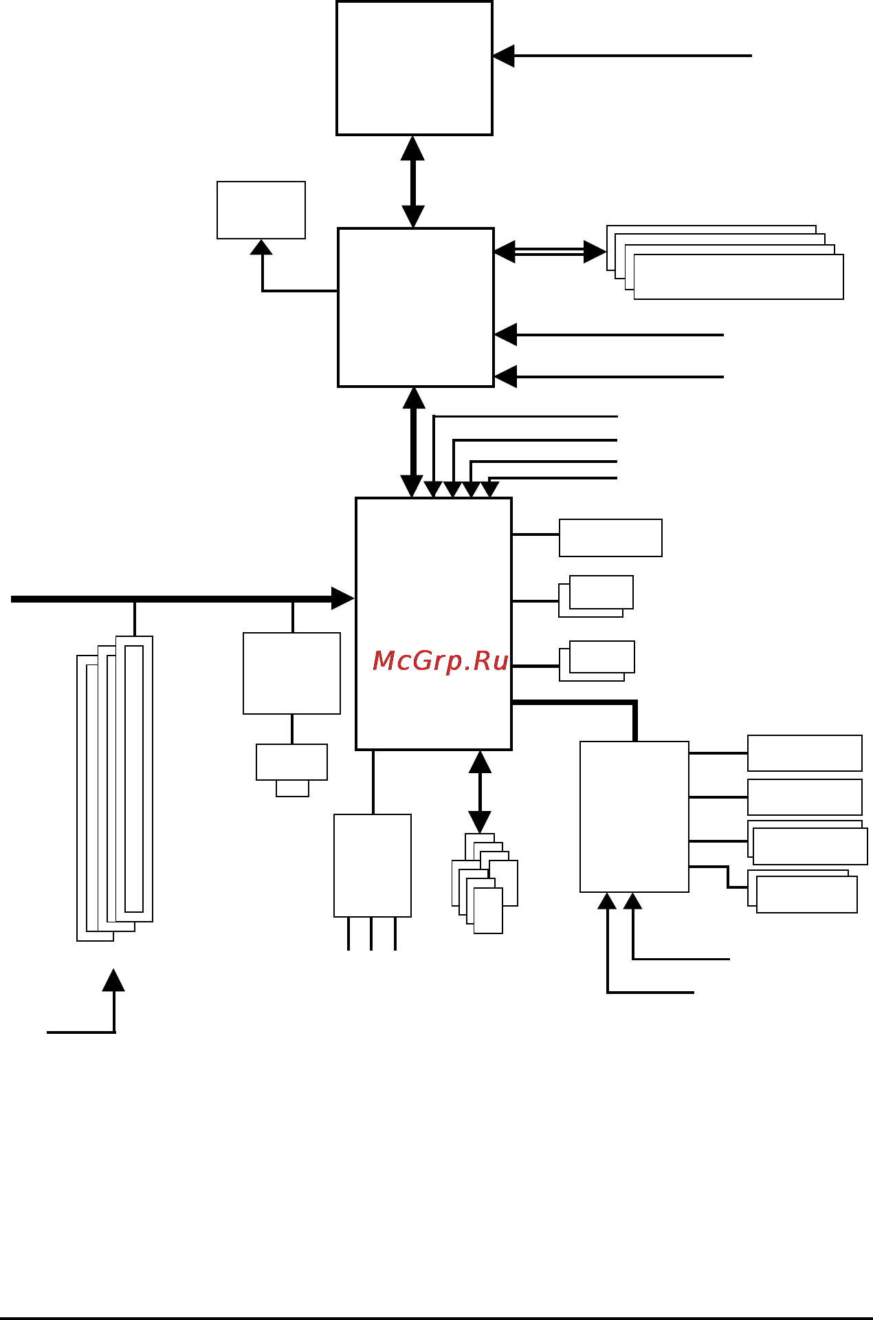 Gigabyte GA-8I865GVMK-775 (rev. 1.1) [7/72] Block diagram