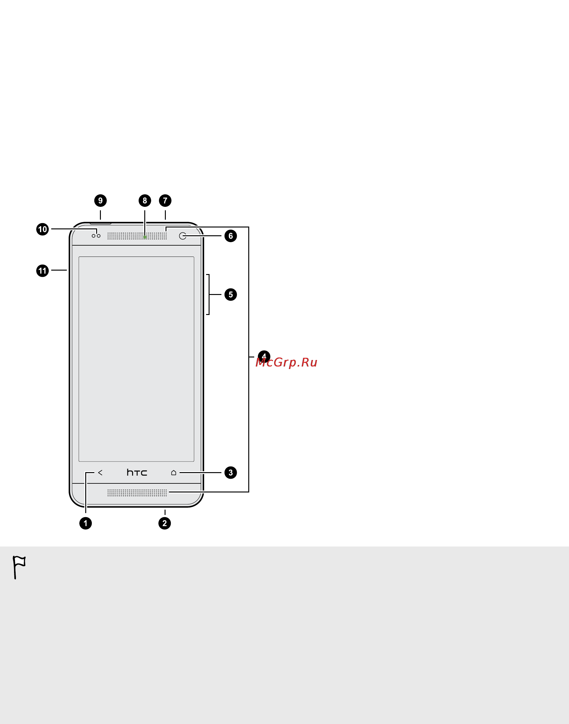 HTC One mini RUS Silver [7/192] Распаковка