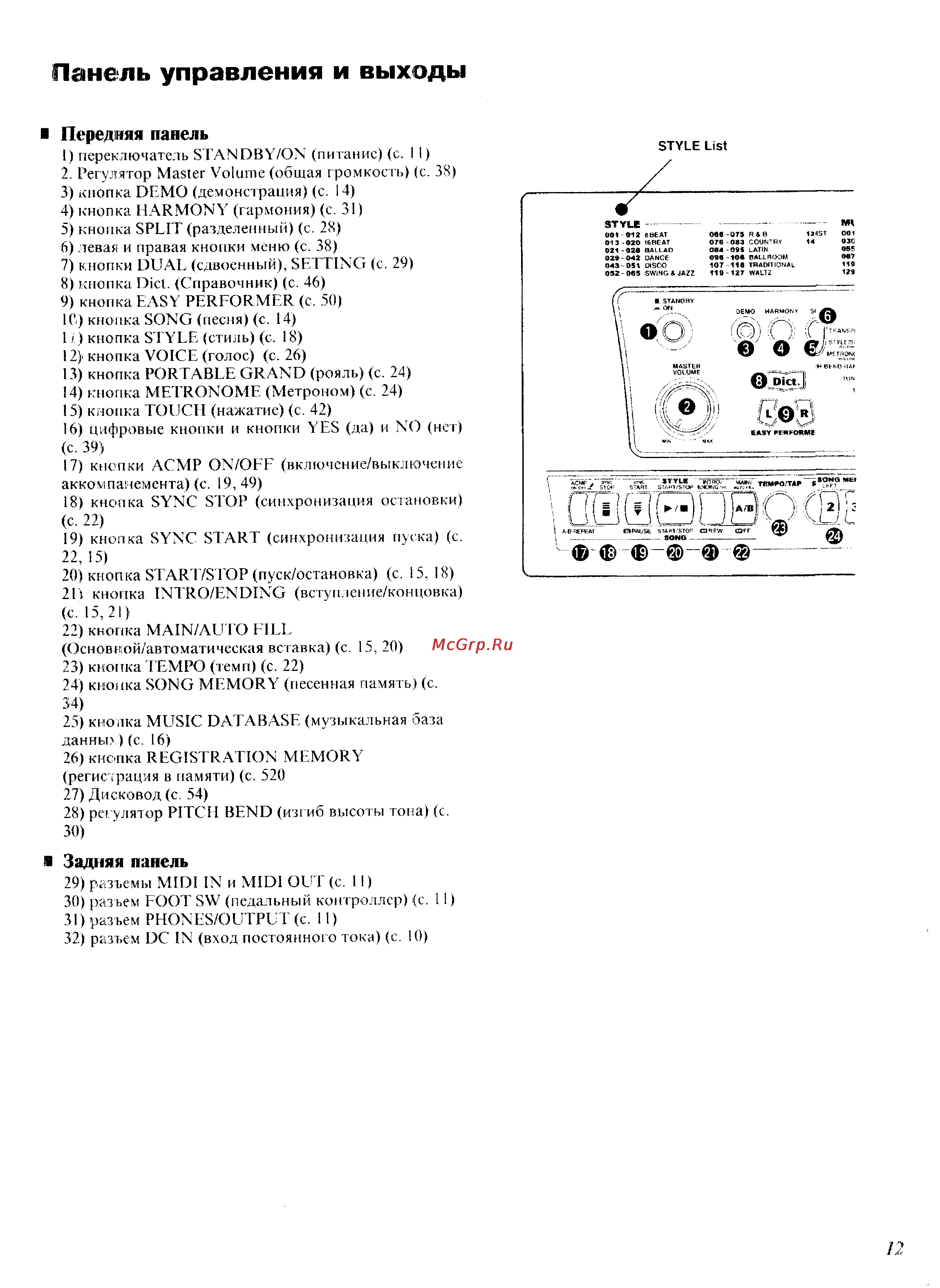 Yamaha PSR-450 [5/59] Панель управления и выходы