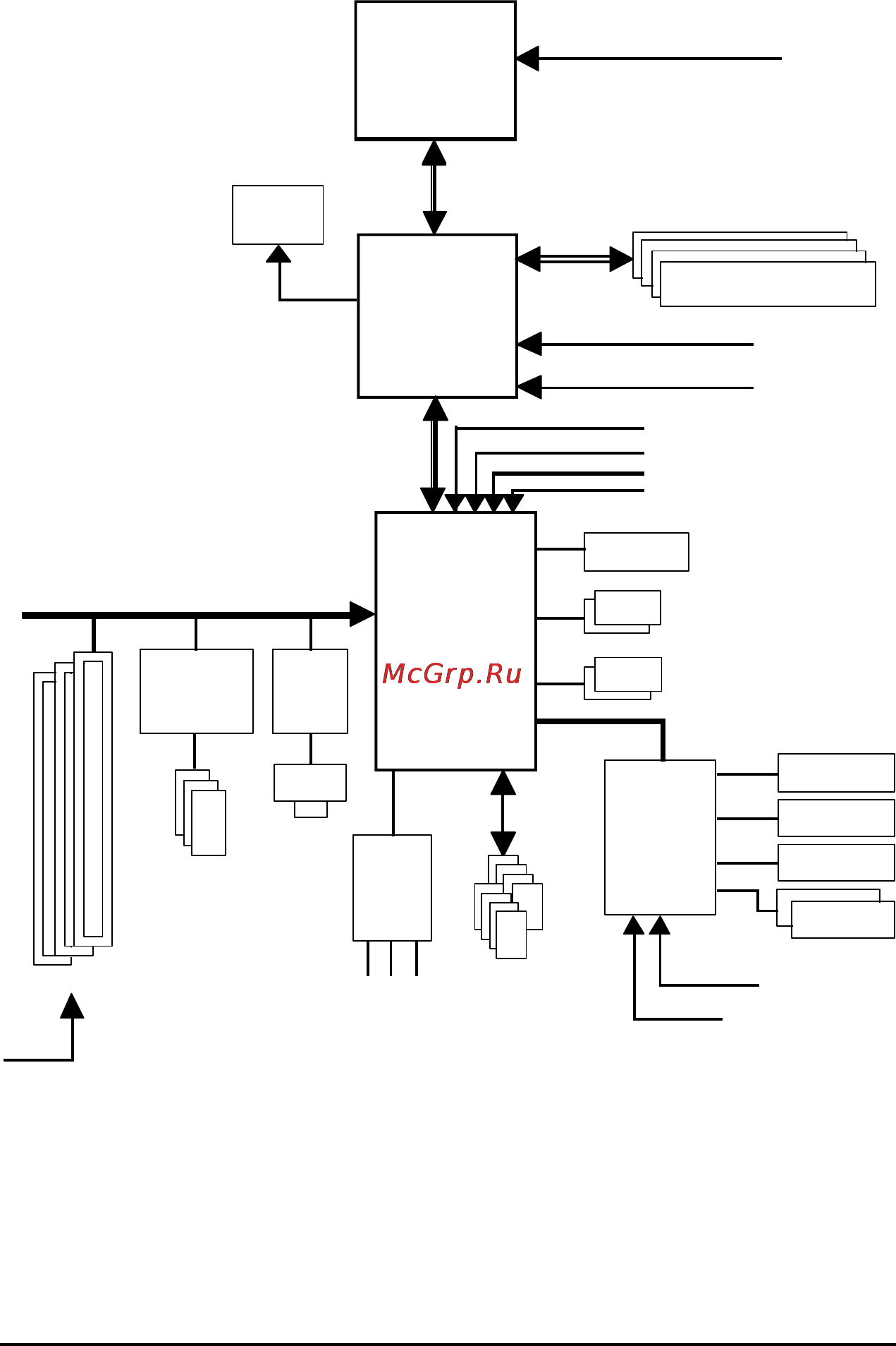 Gigabyte GA-8I865GVM-775 [7/72] Block diagram