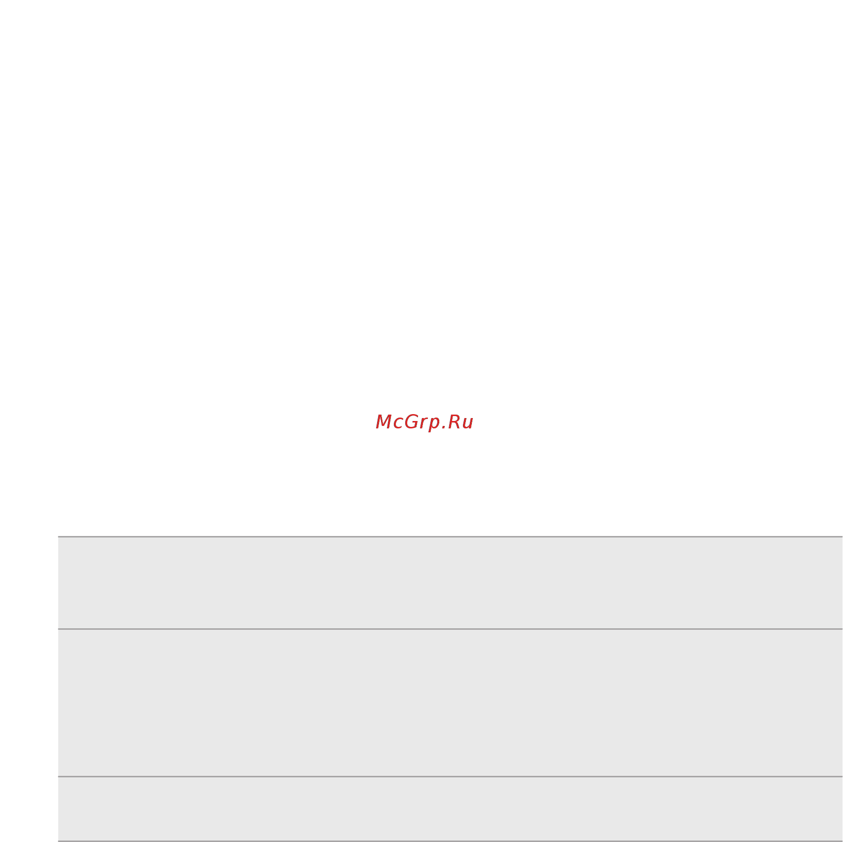 Microsoft Windows Phone 8S [90/104] Настройка