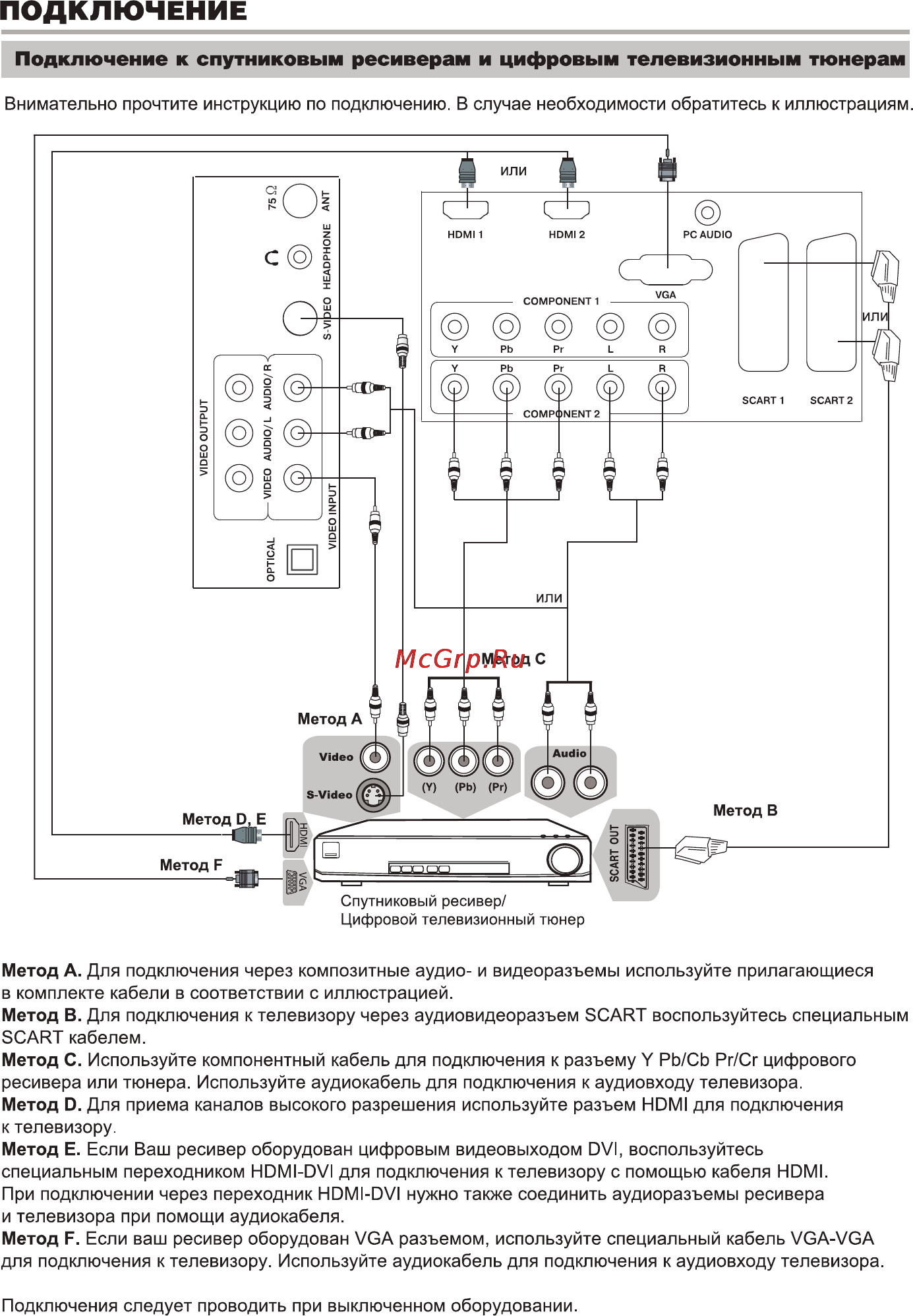 BBK LT3219SU [10/29] Подключение к спутниковым ресиверам и цифровым телевизионным тюнерам