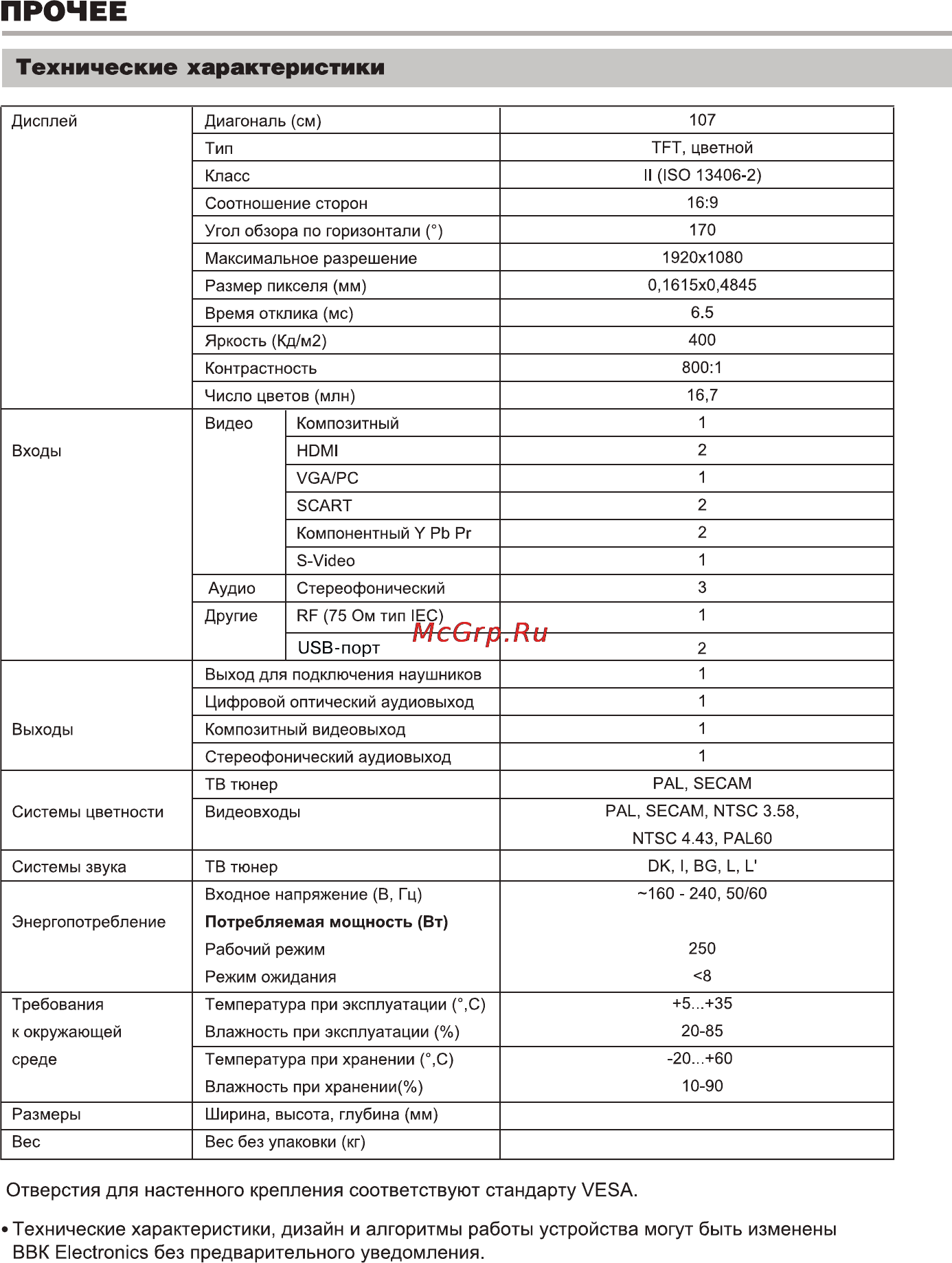 BBK LT3219SU [26/29] Прочее