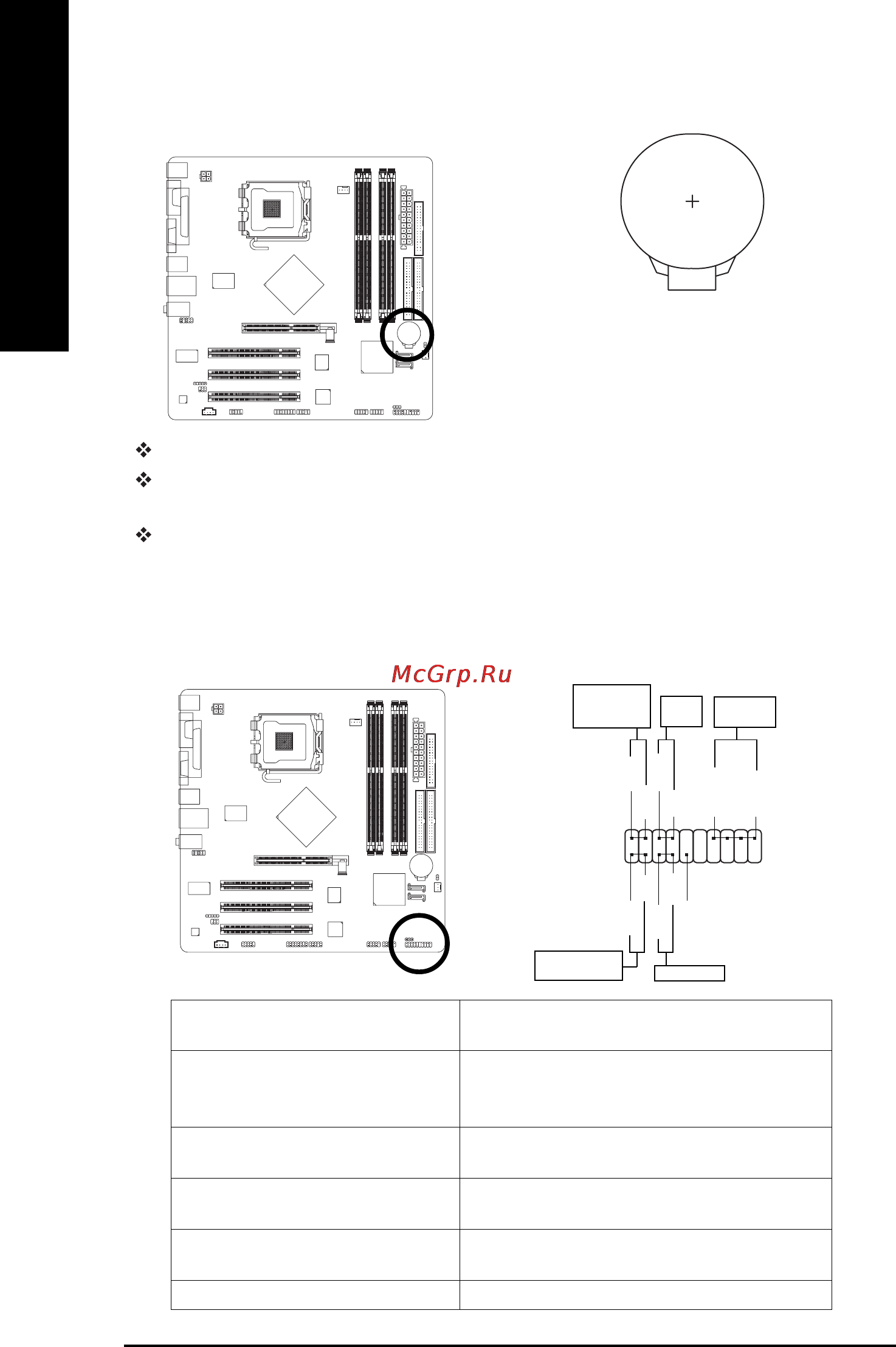 Gigabyte GA-8I865GMK-775  (rev. 1.0) [22/72] English