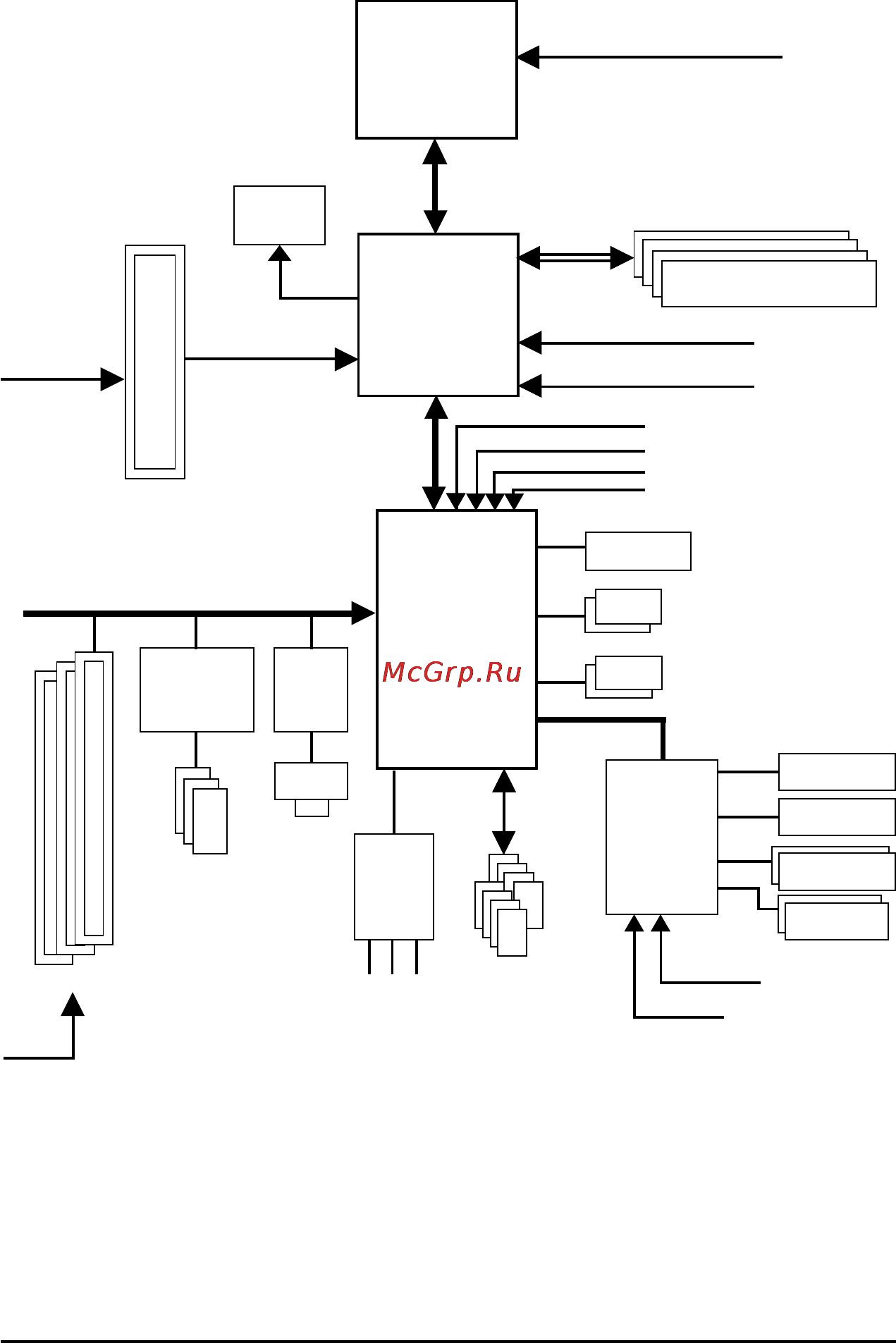 Gigabyte GA-8I865GMK-775  (rev. 1.0) [7/72] Block diagram
