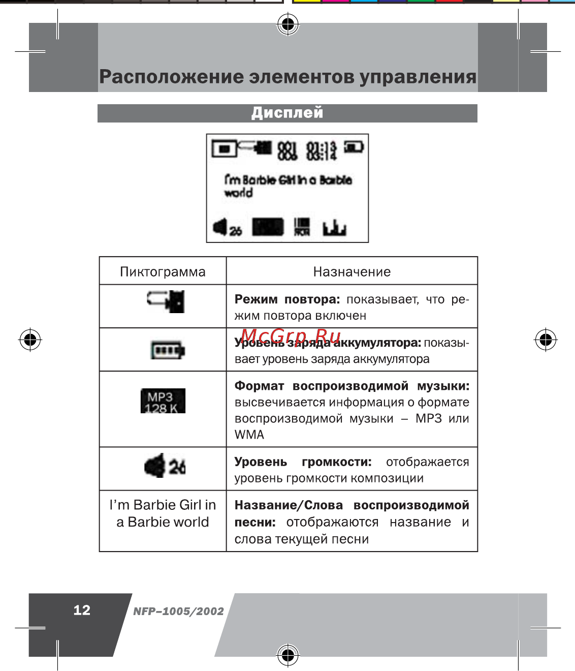 Novex NFP-2002 (2Gb) [13/41] Лйяя