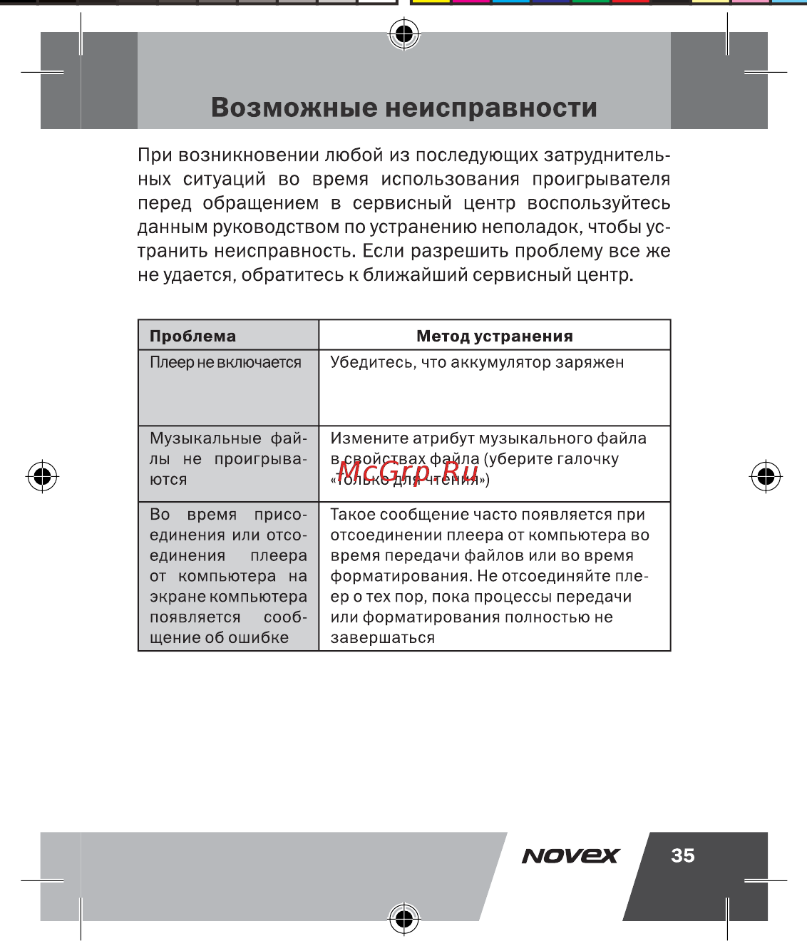 Novex NFP-2002 (2Gb) [36/41] Возможные неисправности