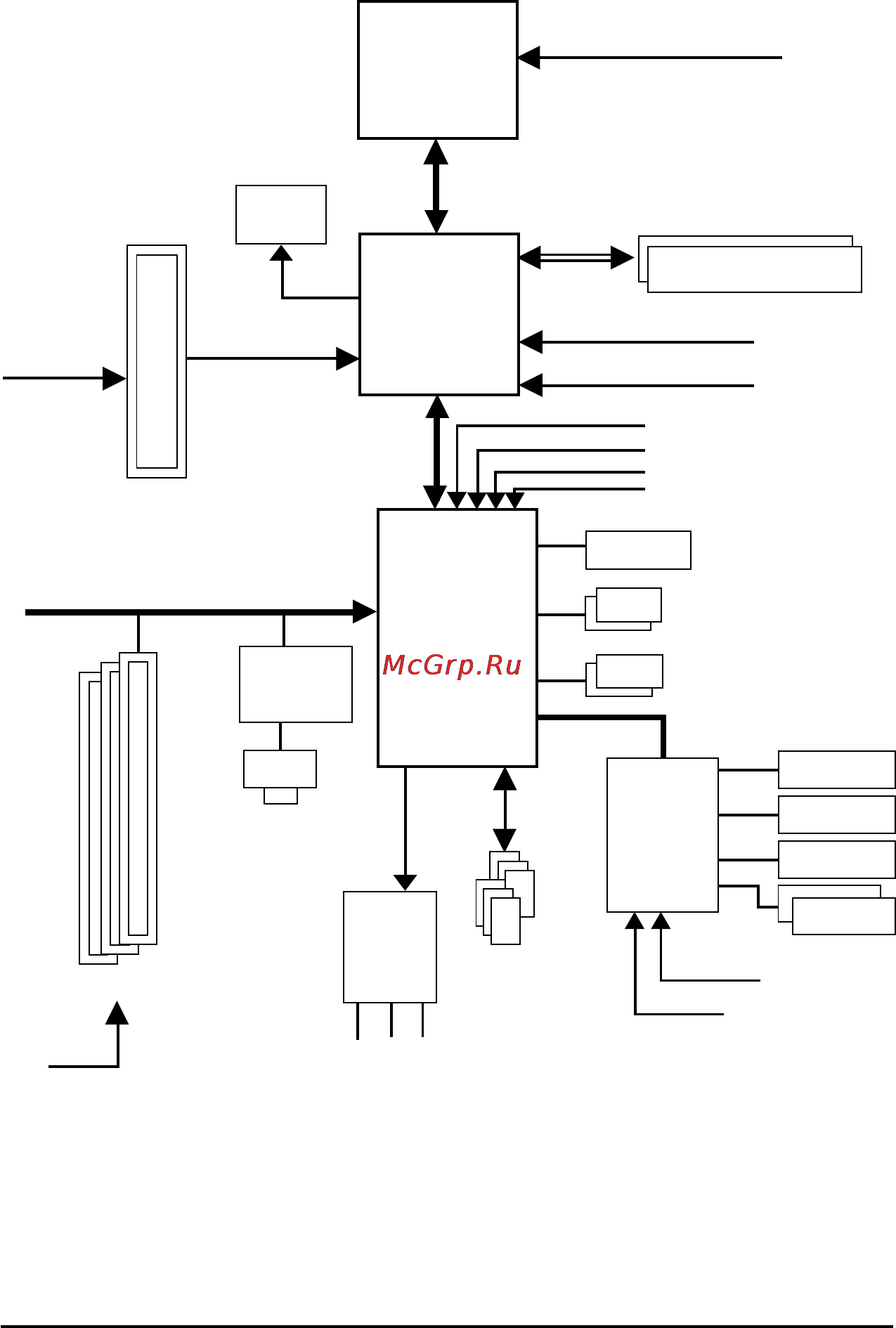 Gigabyte GA-8I865GME-775-RH-AS (rev. 2.0) [8/72] Block diagram