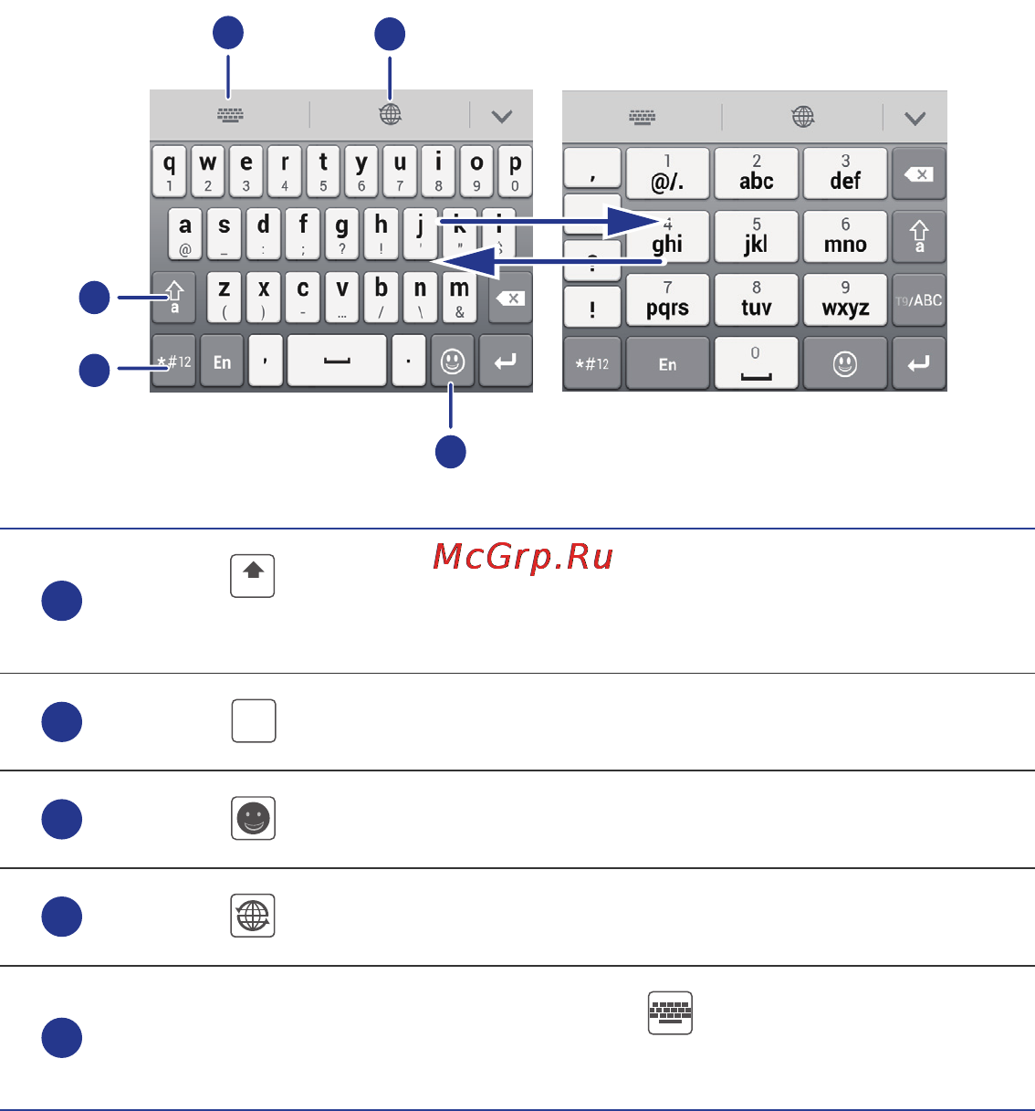 Huawei Ascend P6 Black [21/107] Huawei input method