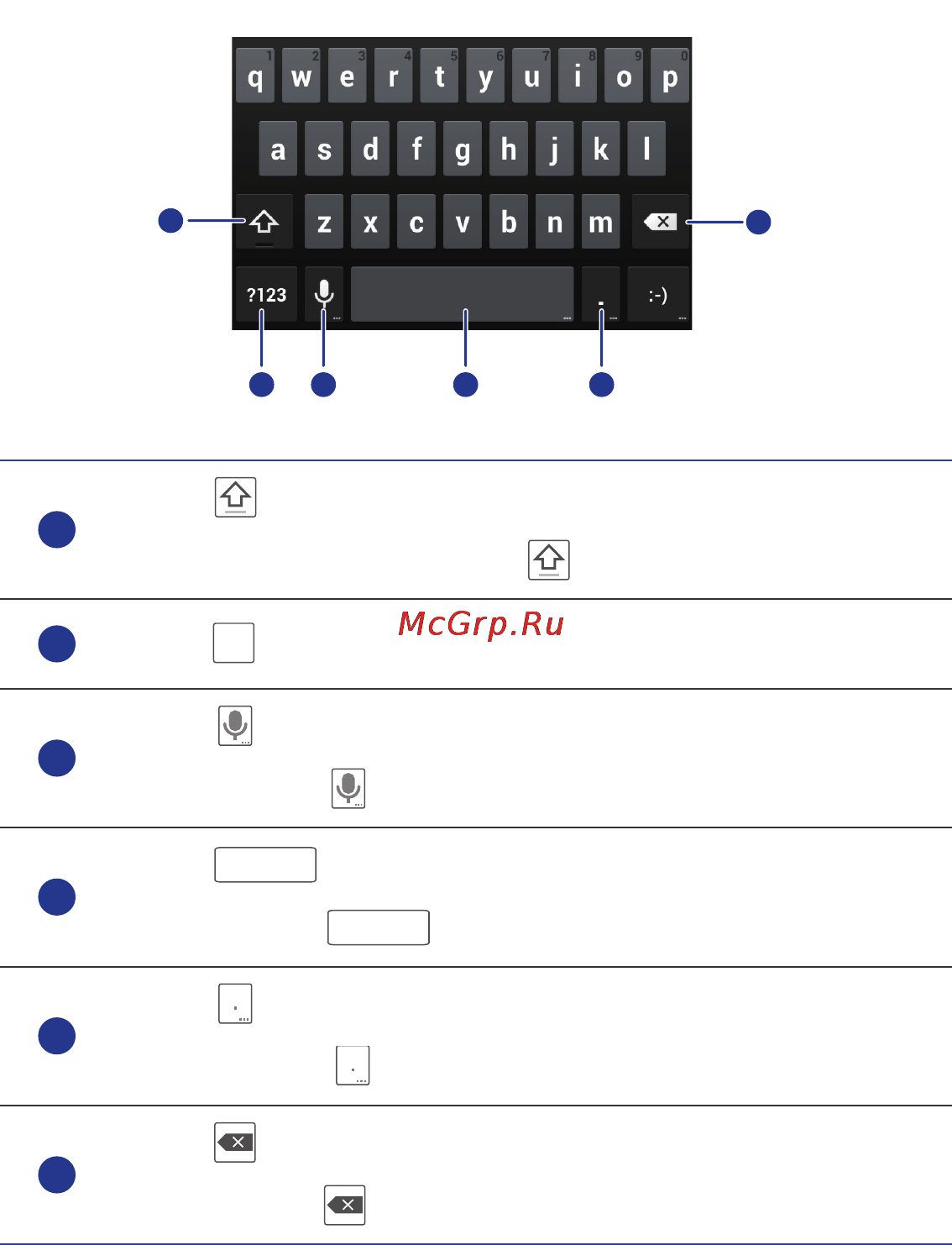 Huawei Ascend P6 Black [22/107] Android input method