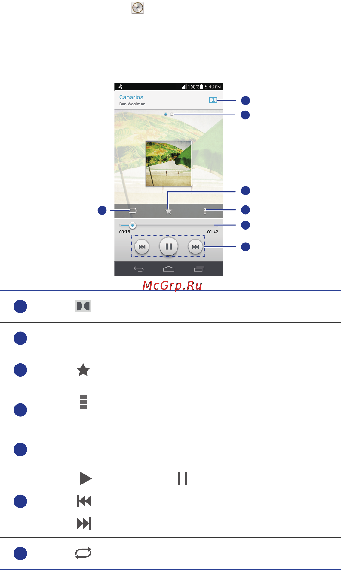 Huawei Ascend P6 Black [56/107] Listening to music