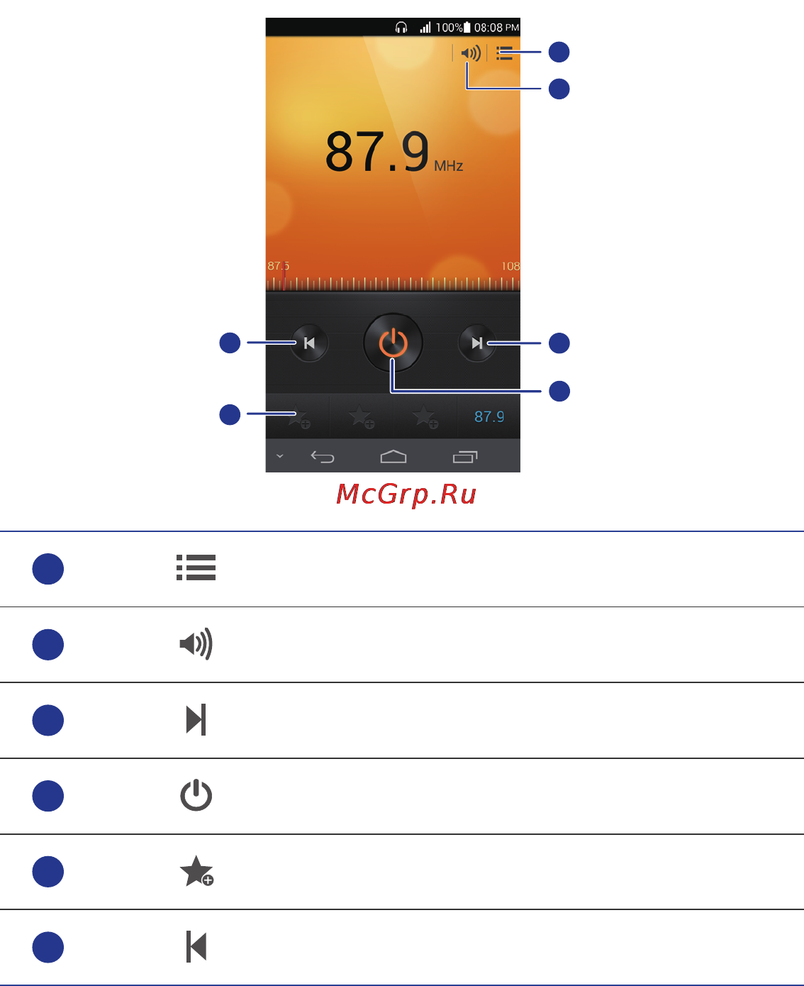 Huawei Ascend P6 Black [87/107] Basic utilities