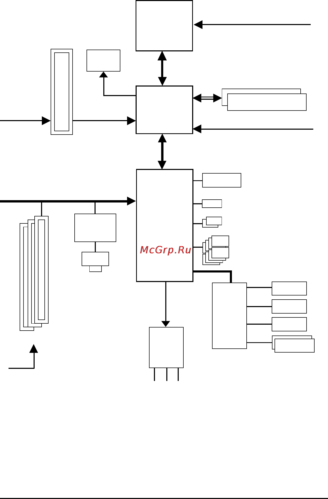 Gigabyte GA-8I865GME-775-RH (rev. 6.6) [8/64] Block diagram