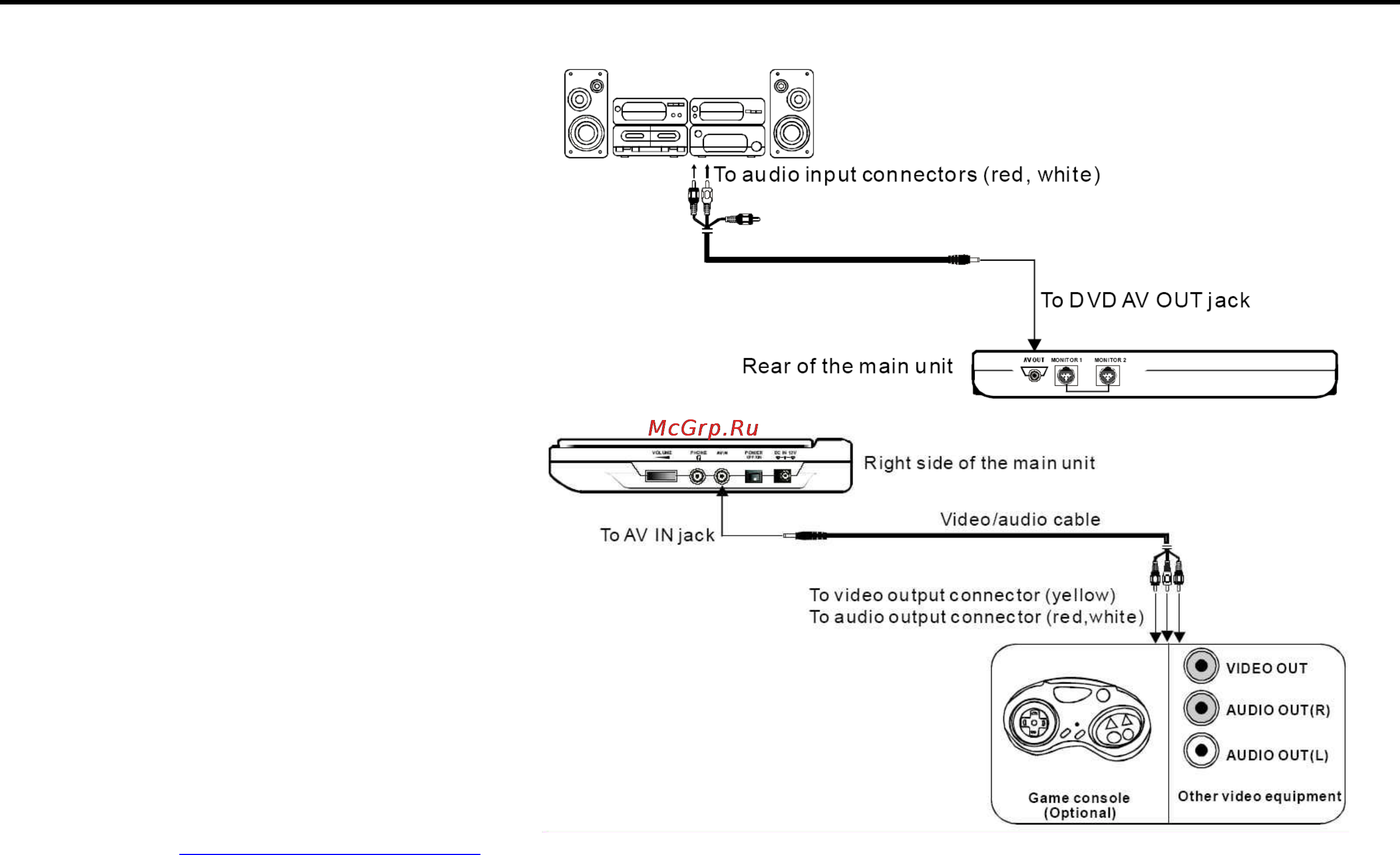Hyundai H-LCDVD704 [17/64] Connecting
