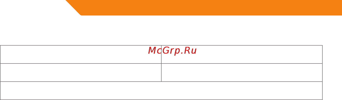 Acme GE100 [102/106] Fişa de garanţie