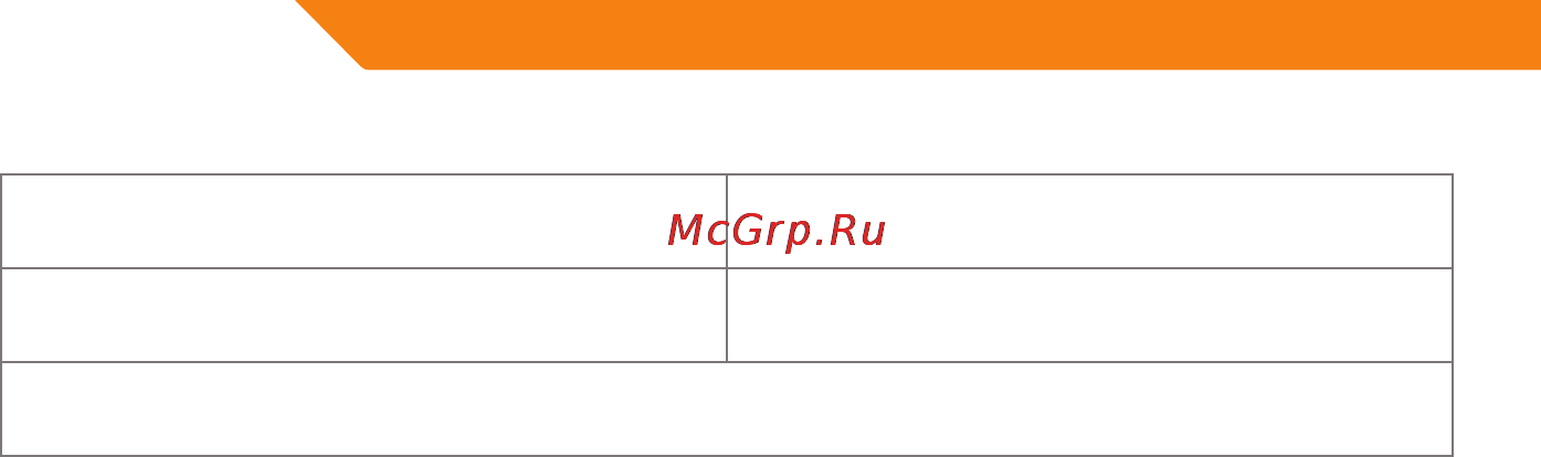 Acme GE100 [98/106] Karta gwarancyjna