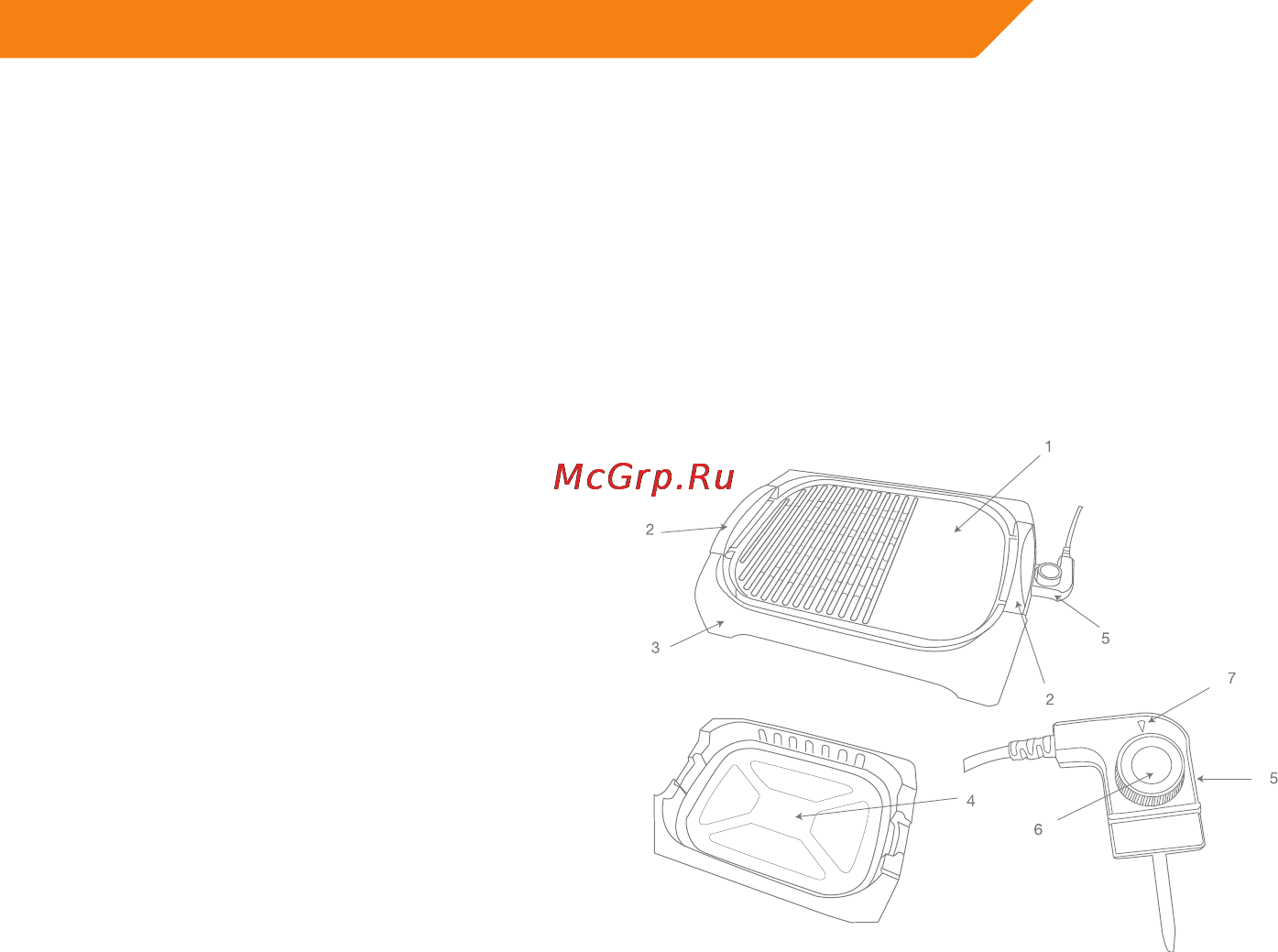 Acme GE200 [71/102] Общо описание