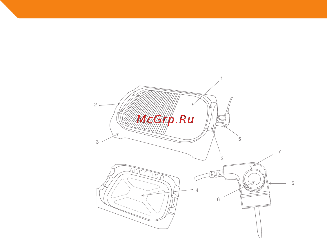 Acme GE200 [8/102] Before first use