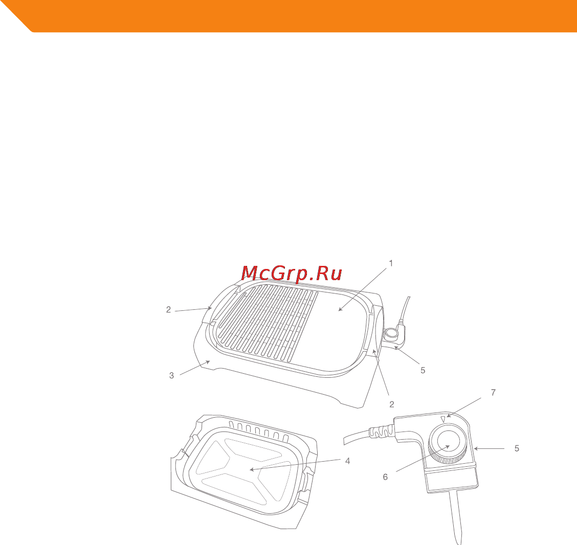 Acme GE200 [86/102] Загальний опис