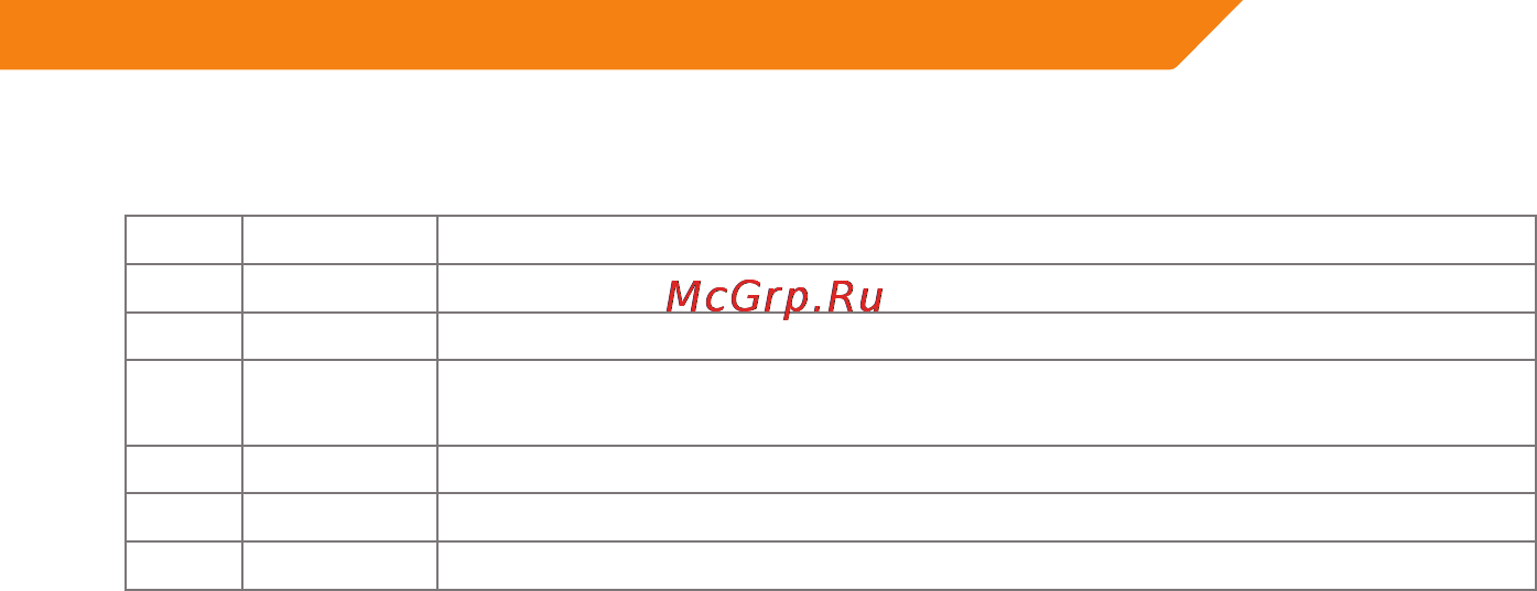 Acme GH200 Инструкция по эксплуатации онлайн [23/48] 44477