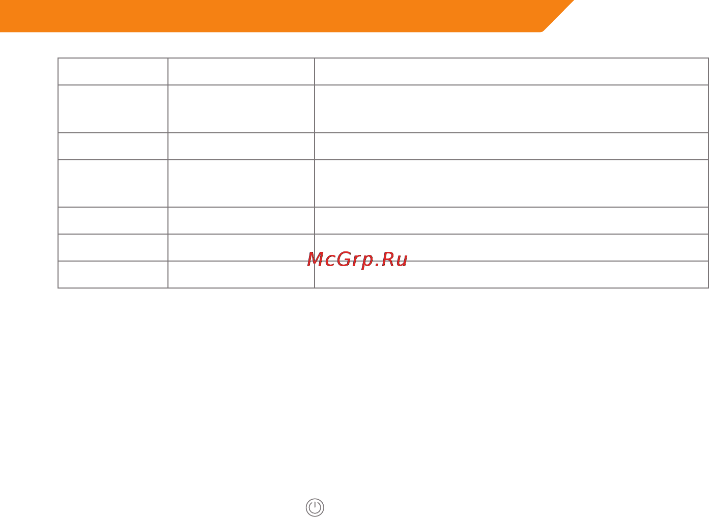 Acme GH200 Инструкция по эксплуатации онлайн [5/48] 44477