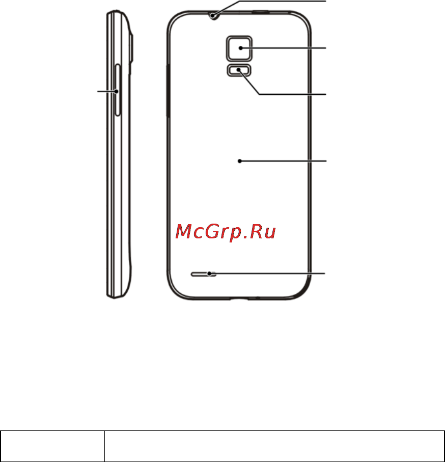 Zte V880G Blade Blue [15/200] Кнопки