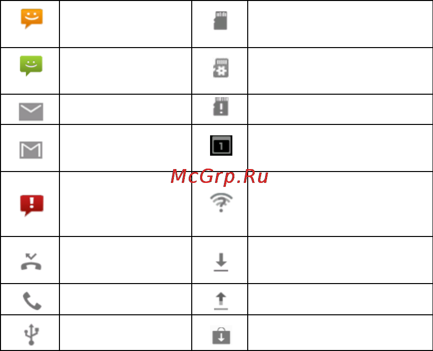 Zte V880G Blade Blue [36/200] Оповещения