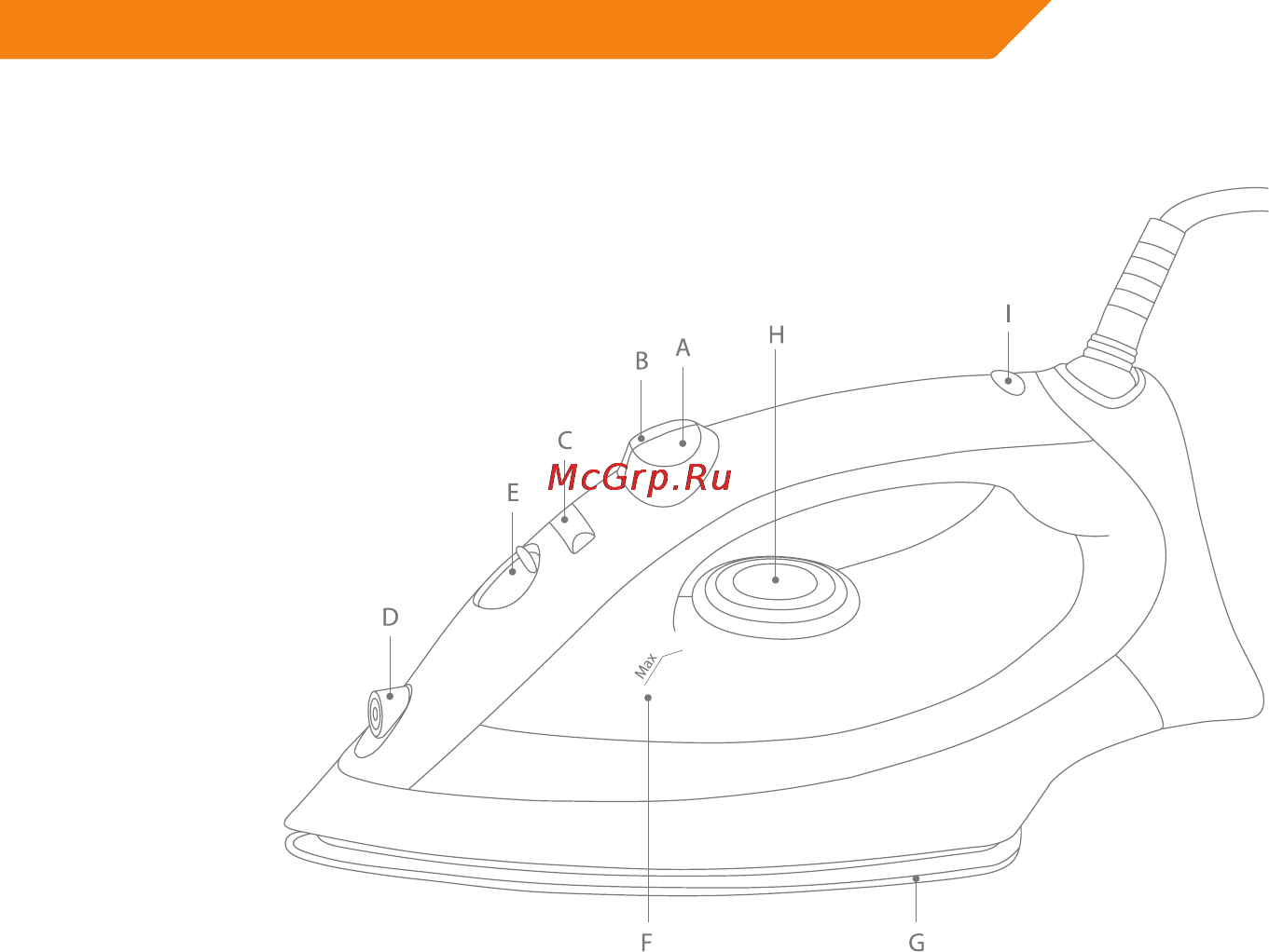 Acme IB100 [7/126] Getting to know your iron