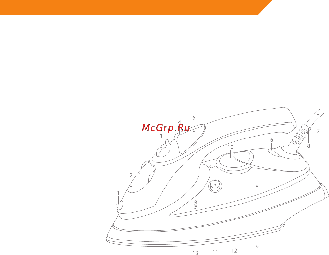 Acme IA200 [117/152] Описание на уреда