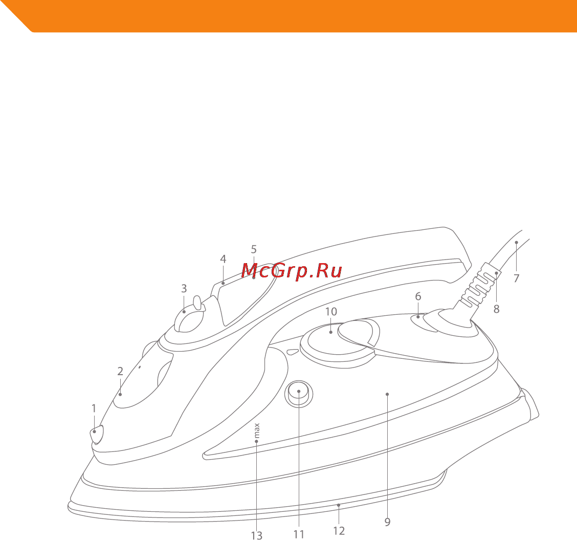 Acme IA200 [130/152] Детали утюга