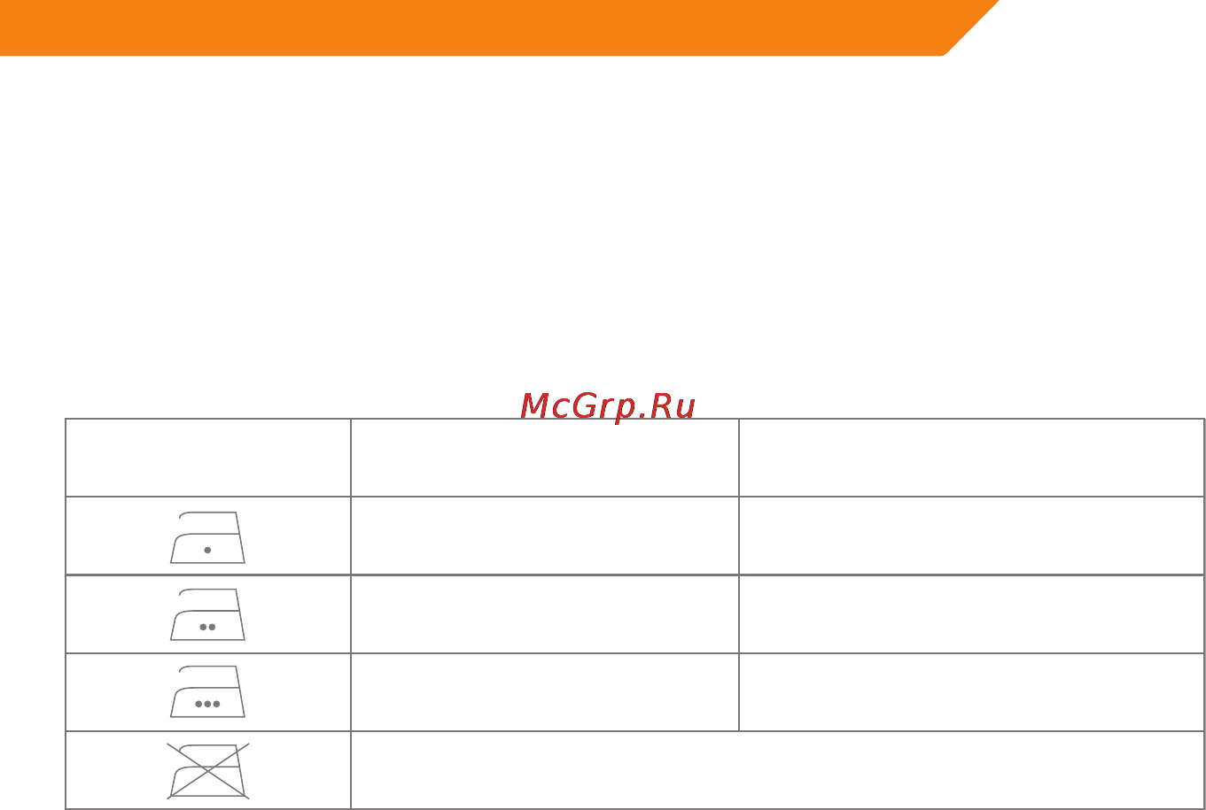 Acme IA200 [9/152] General instructions
