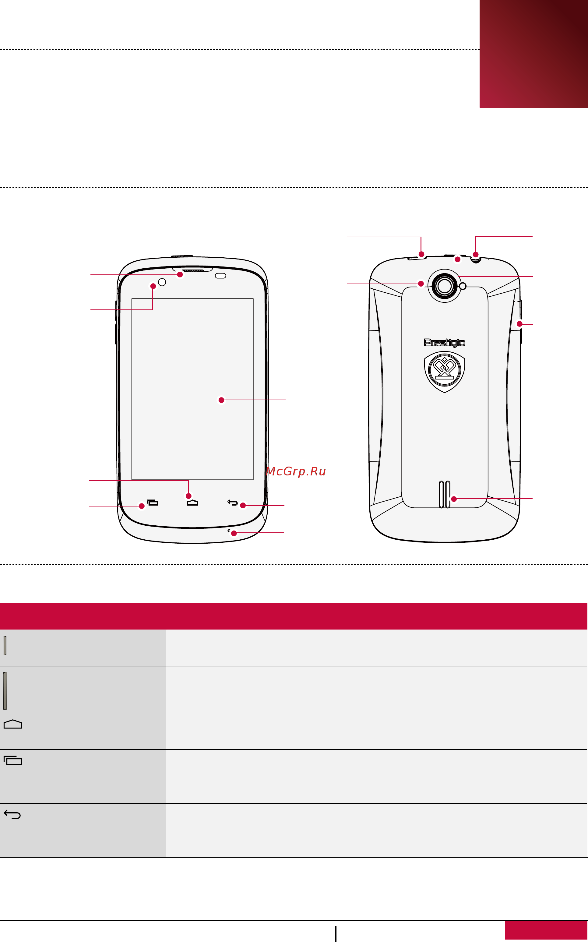 Prestigio MultiPhone PAP3500 DUO Black [5/72] Откройте упаковку