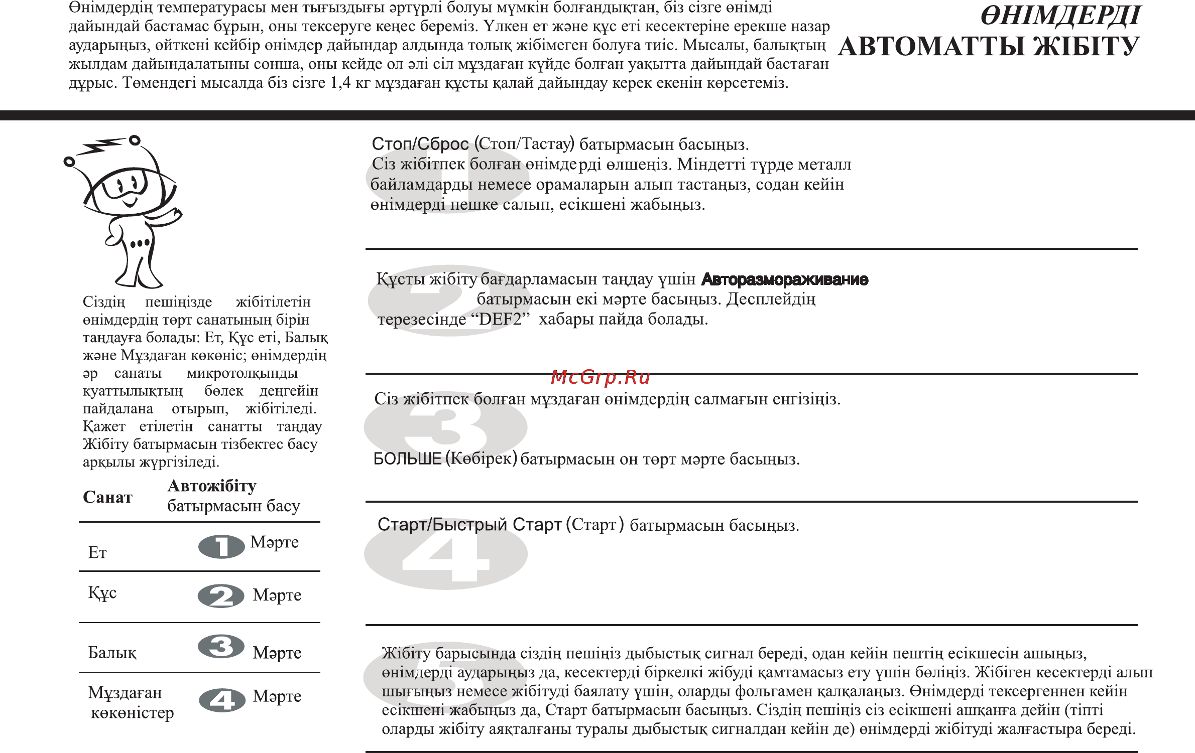 LG MS2349BKS [53/64] Автоматты ж1б1ту
