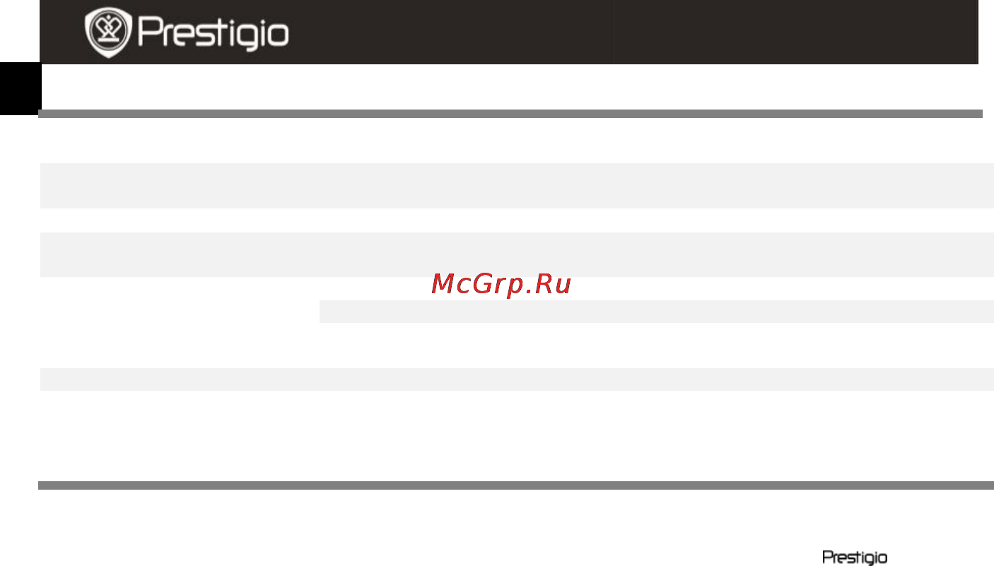 Prestigio MultiPhone 4000 DUO Black [4/4] Примечание