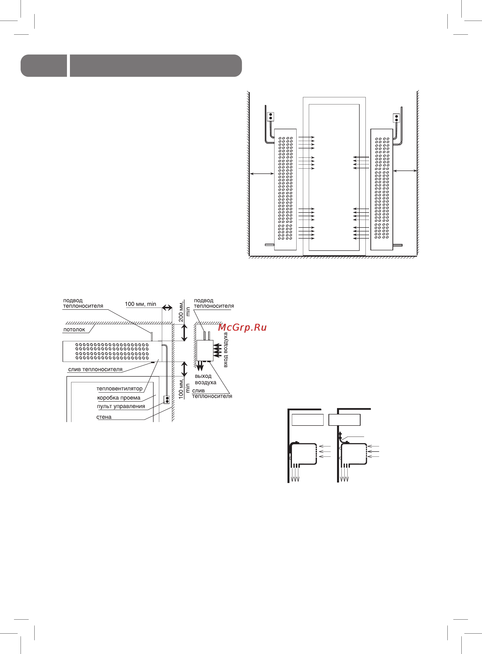 Ballu BHC 8 WR/15 [6/18] Подготовка к работе