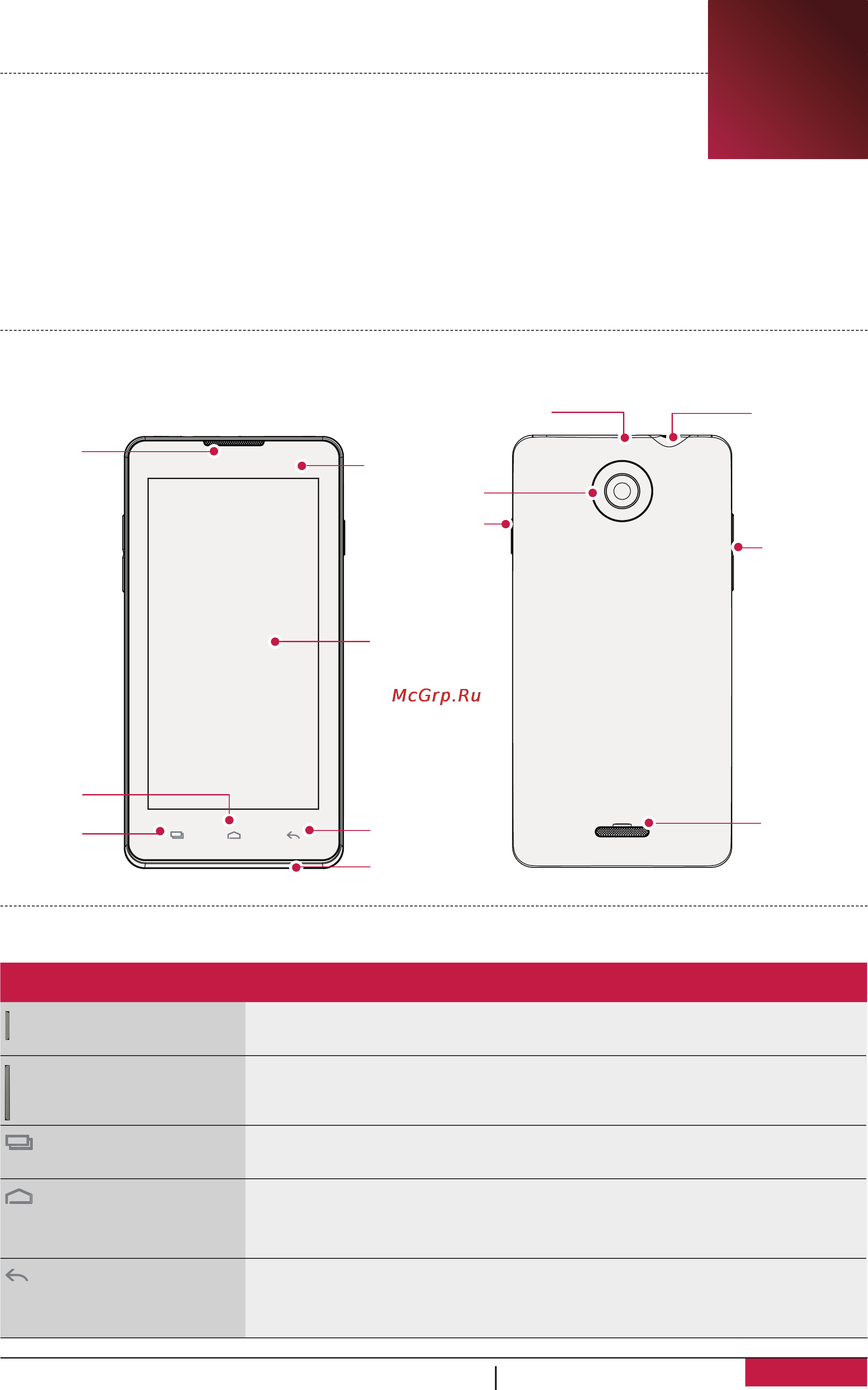 Prestigio MultiPhone 4505 DUO PAP4505 [5/71] Распаковка