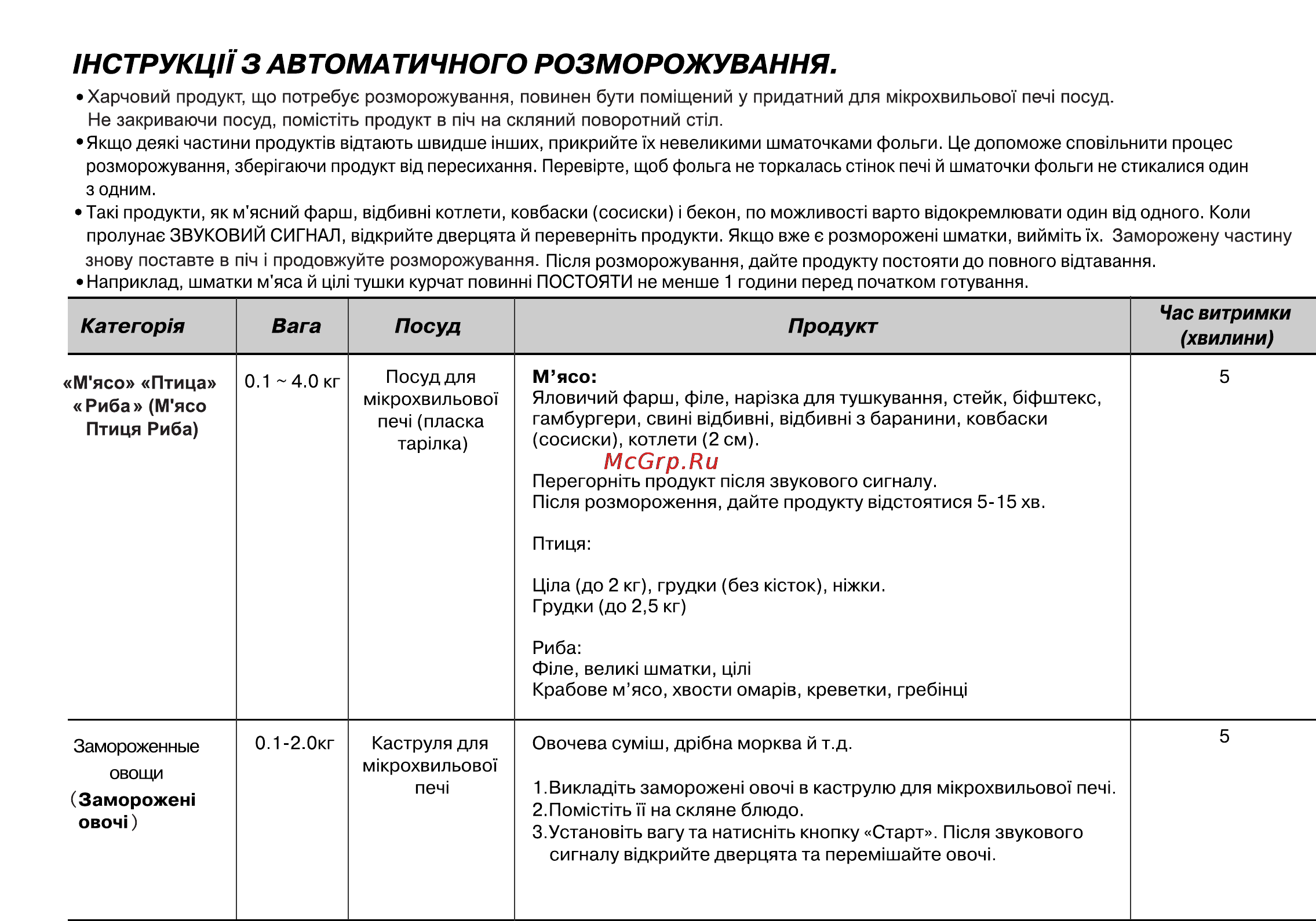 LG MF6546RFS Инструкция по эксплуатации онлайн [45/62] 44526