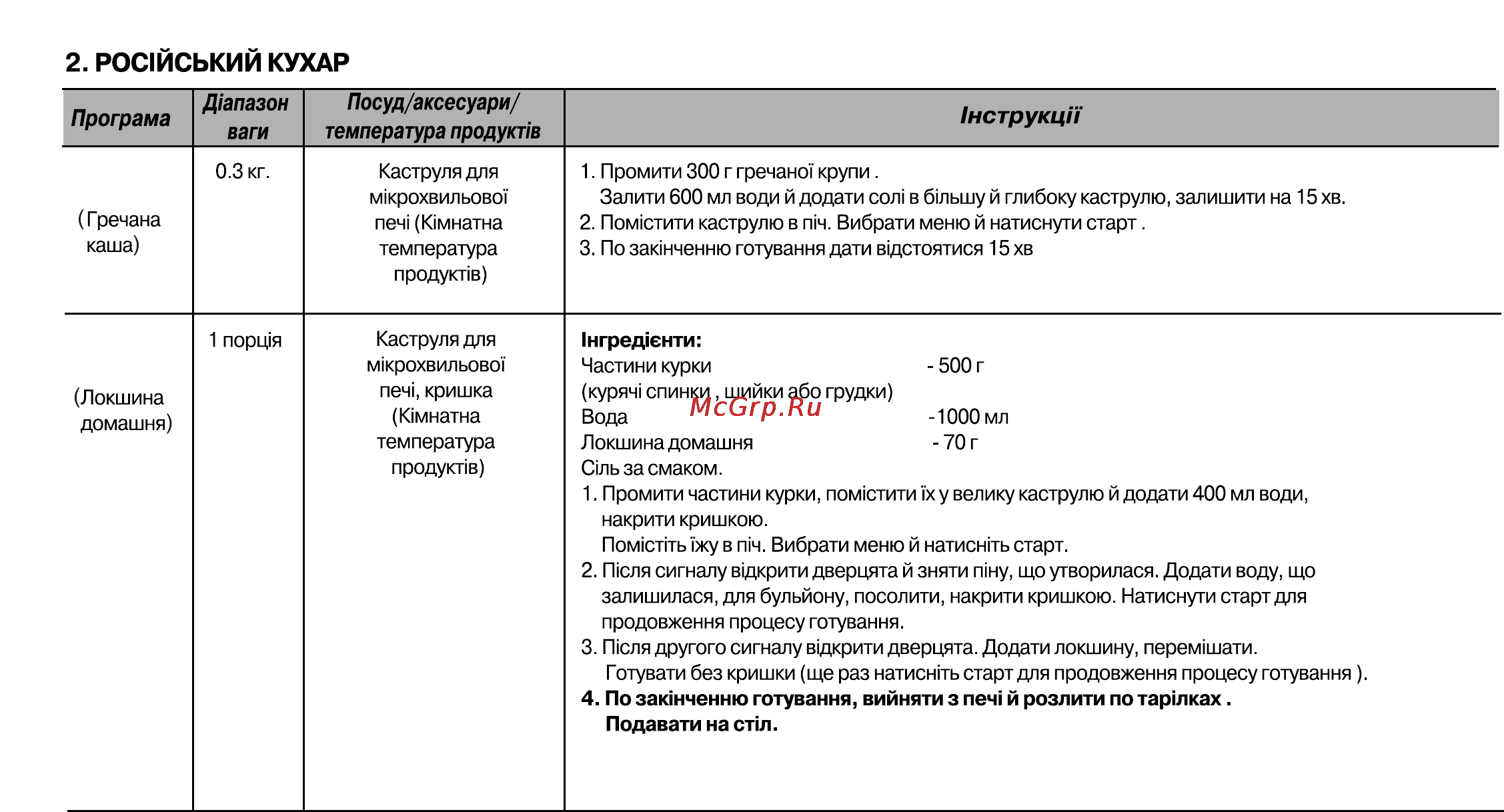 LG MF6546RFS Инструкция по эксплуатации онлайн [49/62] 44526