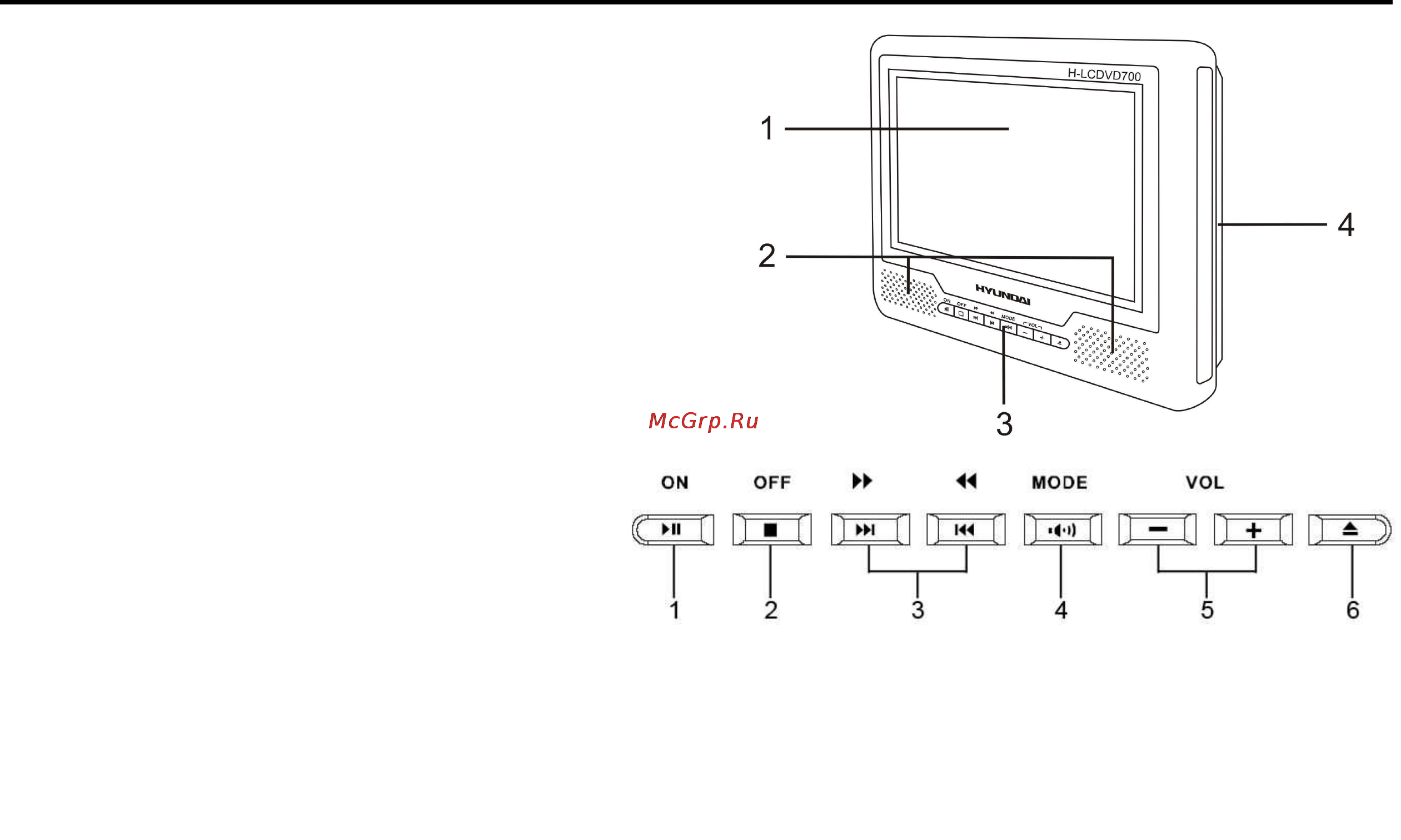 Hyundai H-LCDVD700 [11/69] Control functions