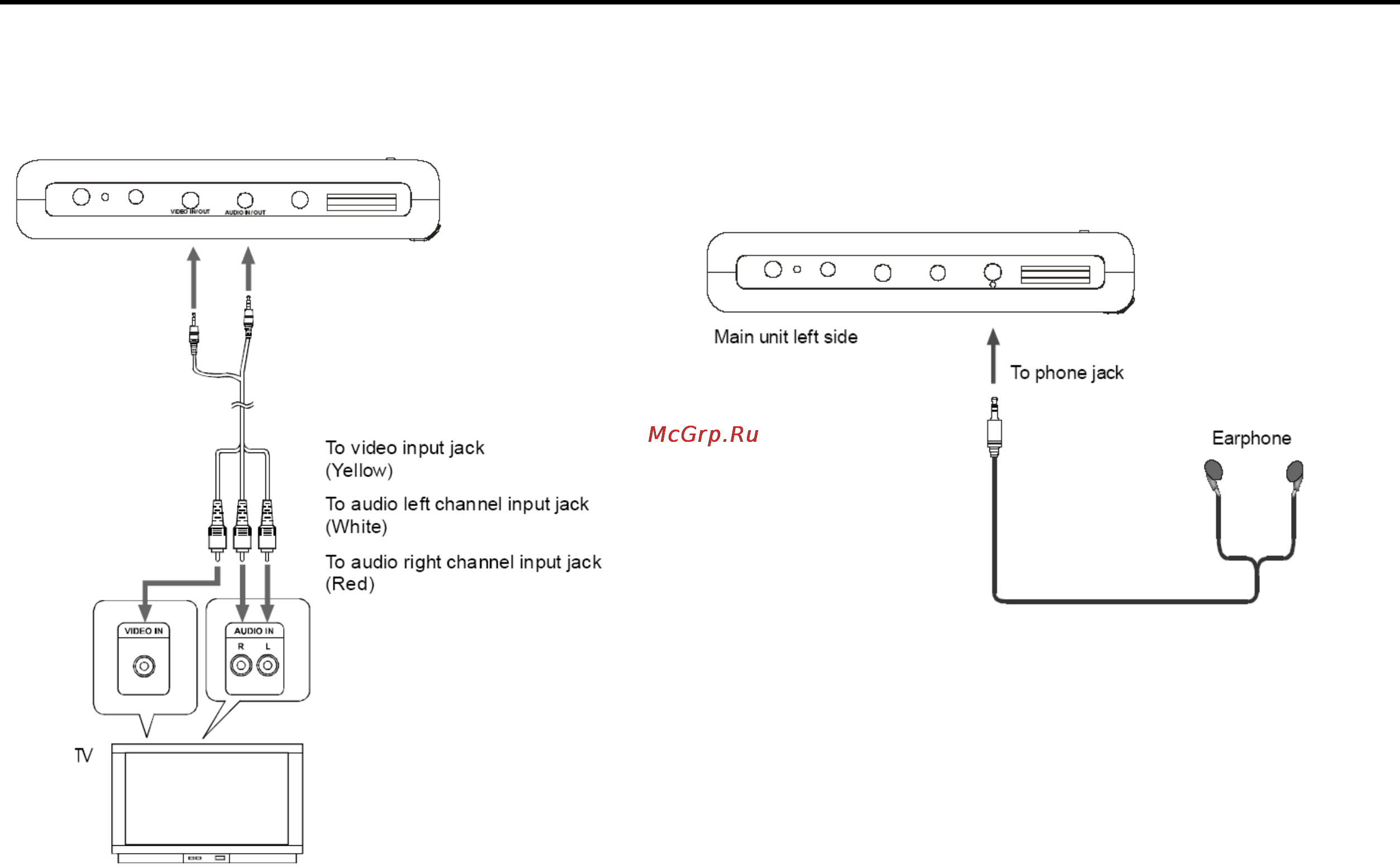 Hyundai H-LCDVD700 [17/69] Connecting