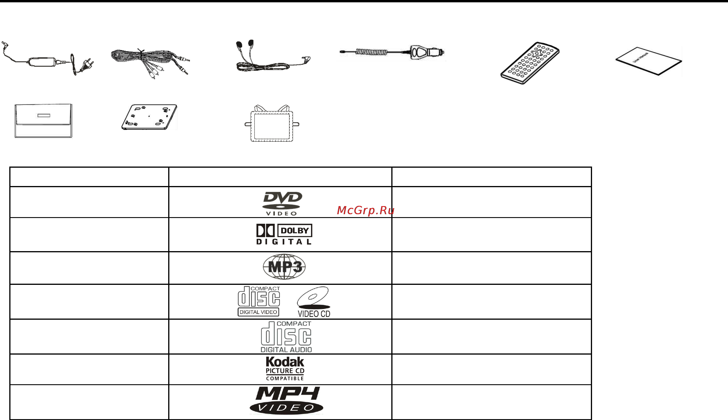 Hyundai H-LCDVD700 [6/69] Description
